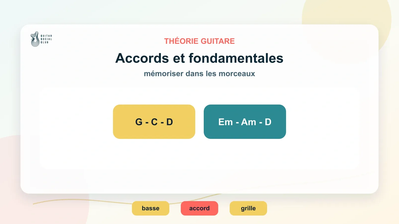 Relier les fondamentales d’une grille aux notes du manche de guitare