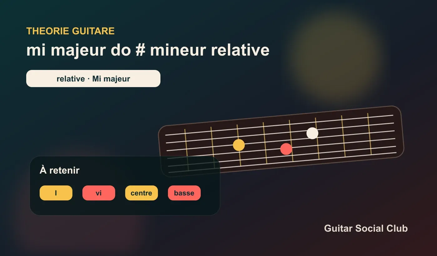 Mi majeur et Do# mineur à la guitare : relative mineure
