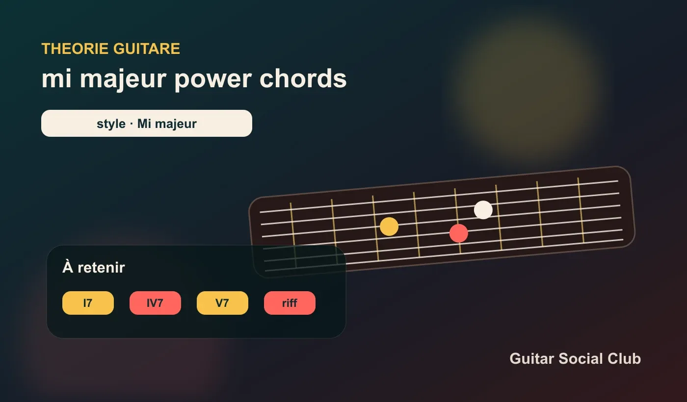 Mi majeur et power chords à la guitare : E5, A5, B5