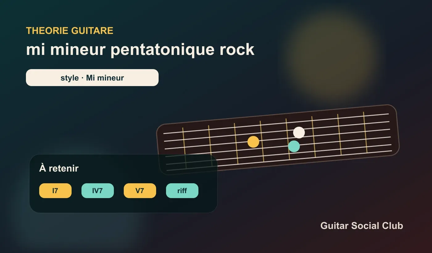 Mi mineur, pentatonique mineure et rock à la guitare