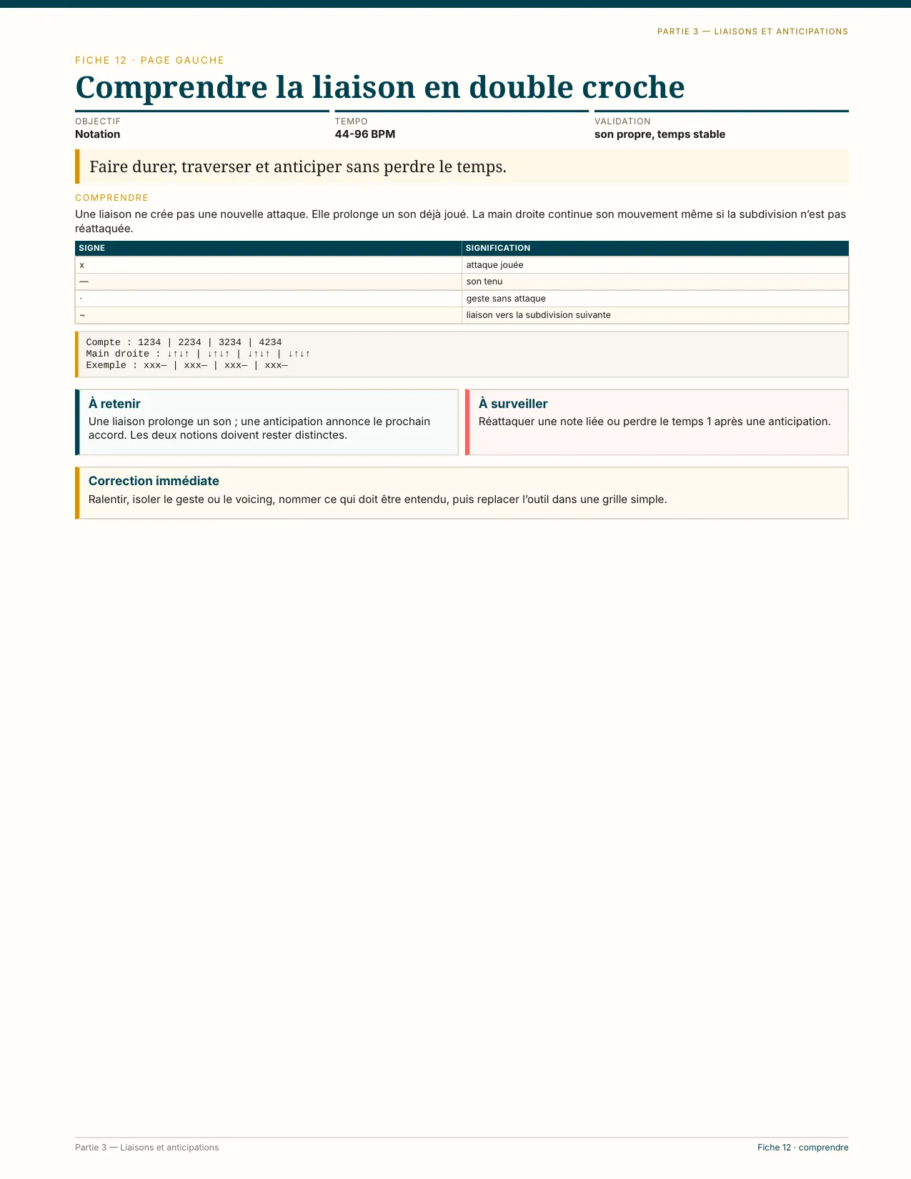 Page du livre 50 jours de guitare pour progresser - Vol. 7 L7 Avancé : Comprendre la liaison en double croche : les signes de notation et le geste de main droite (fiche 12)