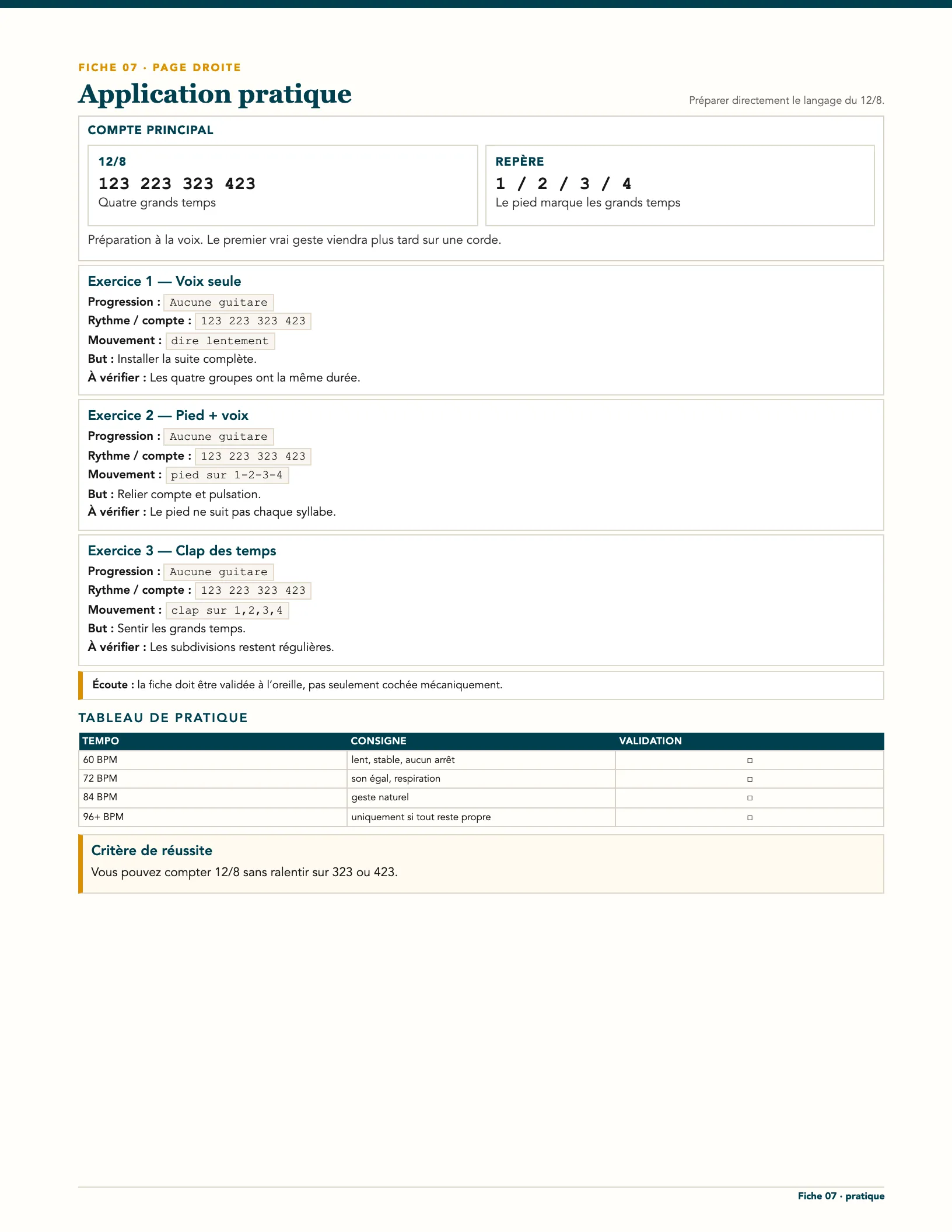 Page du livre 50 jours de guitare pour progresser - Vol. 4 L4 Confirmé : Compter le ternaire 123 223 323 423 : voix, pied, clap, avec le tableau de pratique (fiche 7)