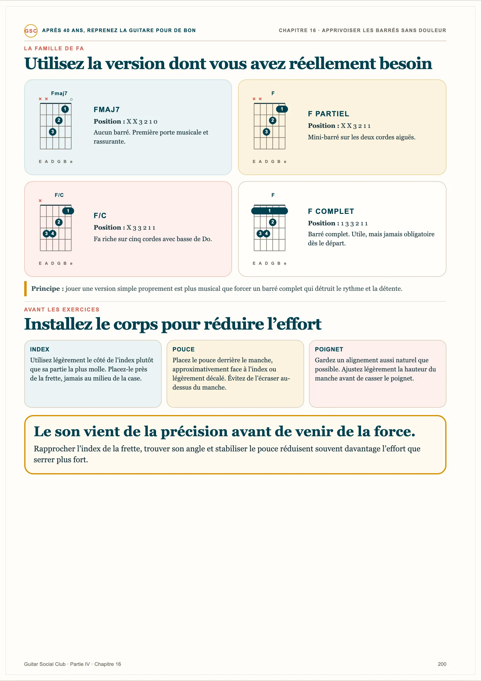 Page du livre Reprenez la guitare pour de bon - Volume 2 : La famille de Fa en diagrammes : Fmaj7, F partiel, F/C et F complet, la version dont vous avez besoin