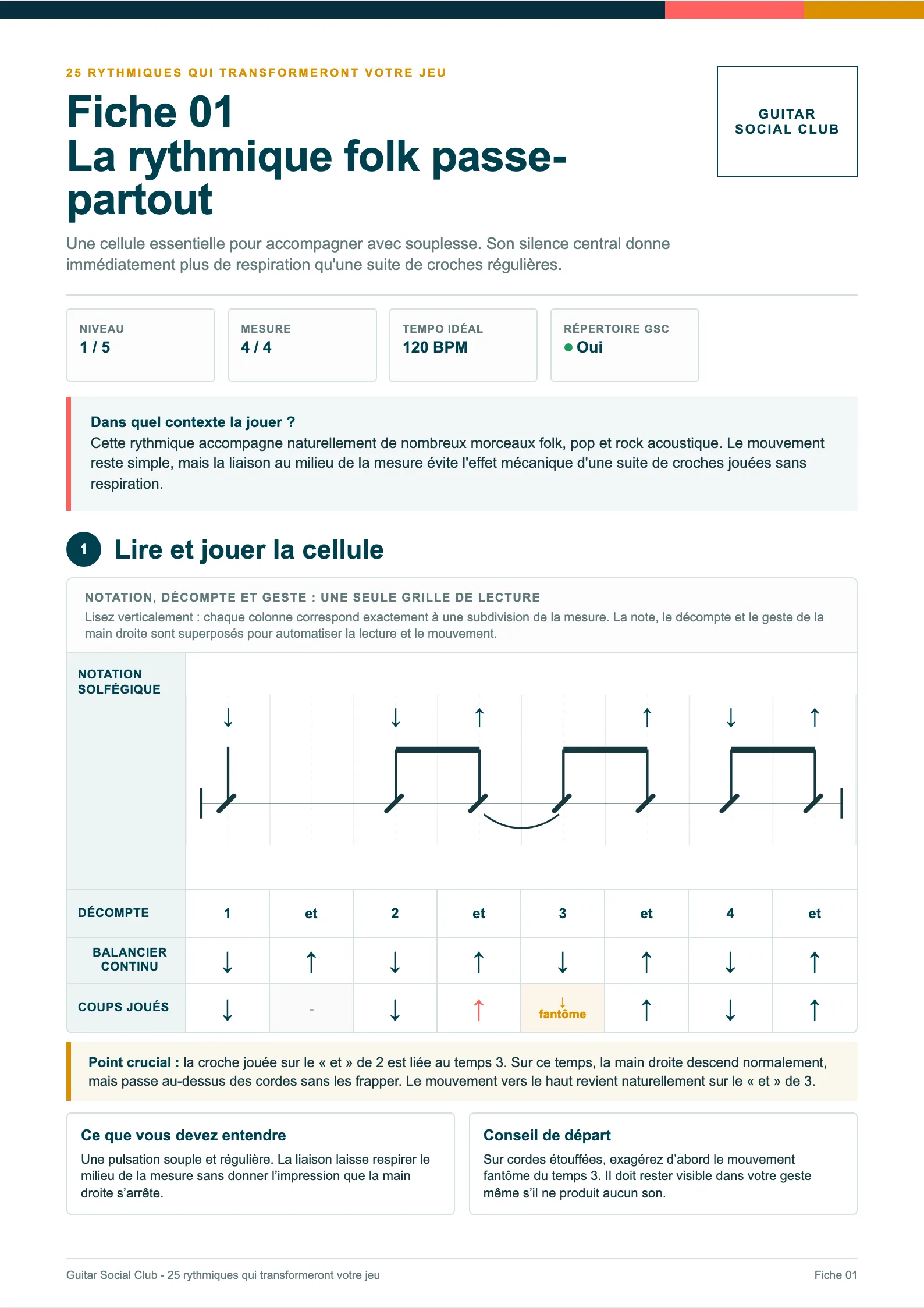 Page du livre 25 rythmiques guitare - Volume 2 : La rythmique folk passe-partout
