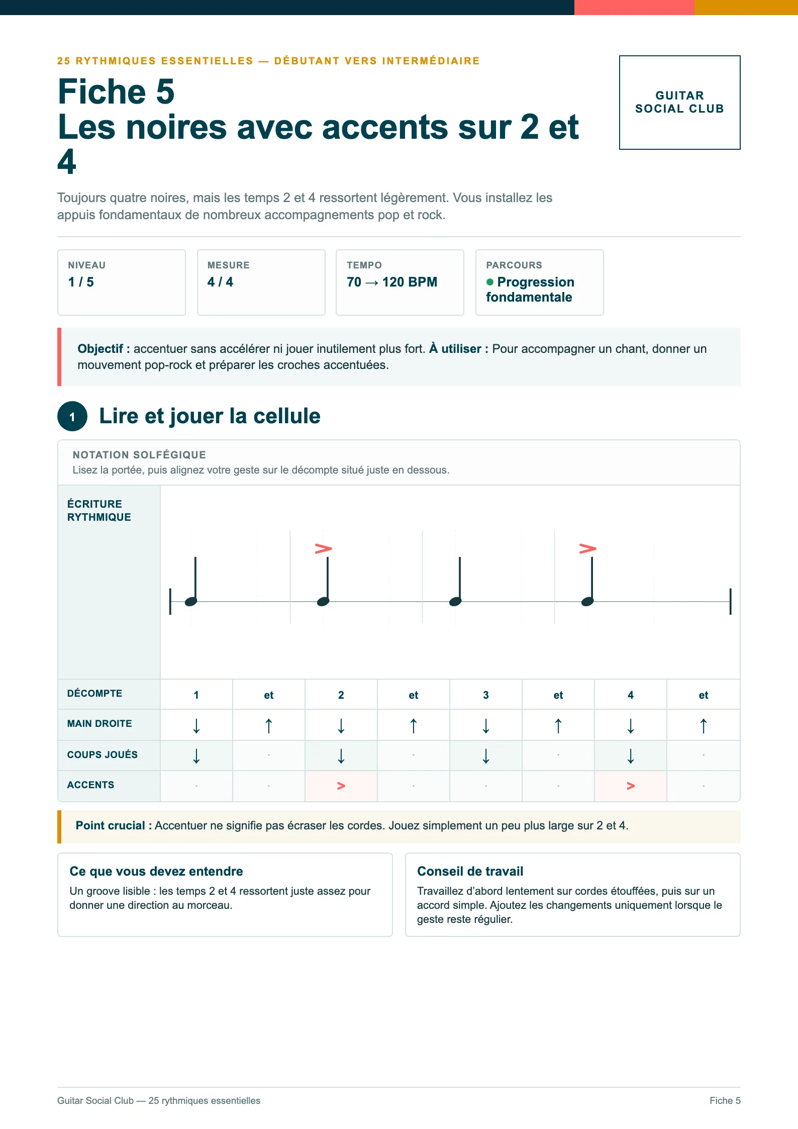 Page du livre 25 rythmiques guitare - Volume 1 : Les noires avec accents sur 2 et 4