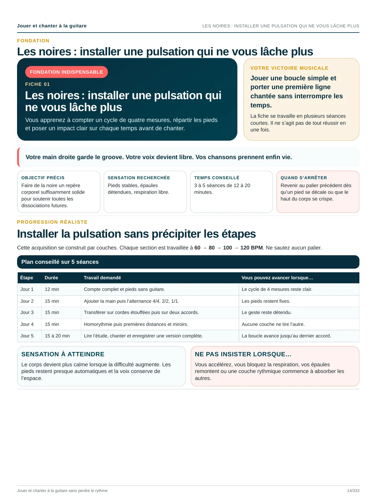 Page du livre Jouer et chanter à la guitare sans perdre le rythme : Les noires : installer une pulsation qui ne vous lâche plus, avec le plan conseillé sur 5 séances