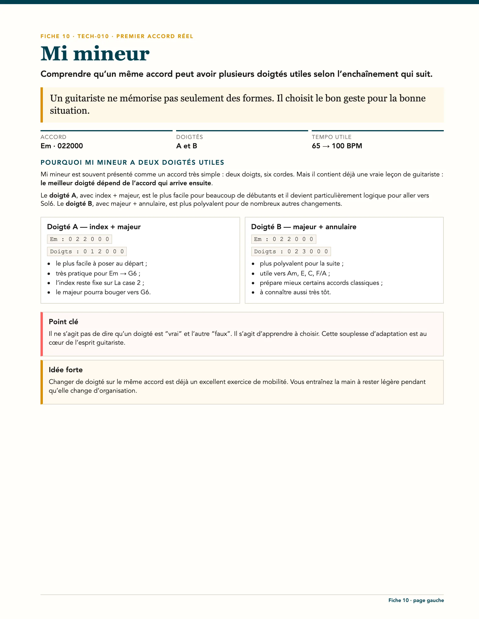 Page du livre 50 jours de guitare pour progresser - Vol. 1 L1 Grand débutant : Mi mineur, ton premier accord réel : deux doigtés utiles et pourquoi choisir (fiche 10)