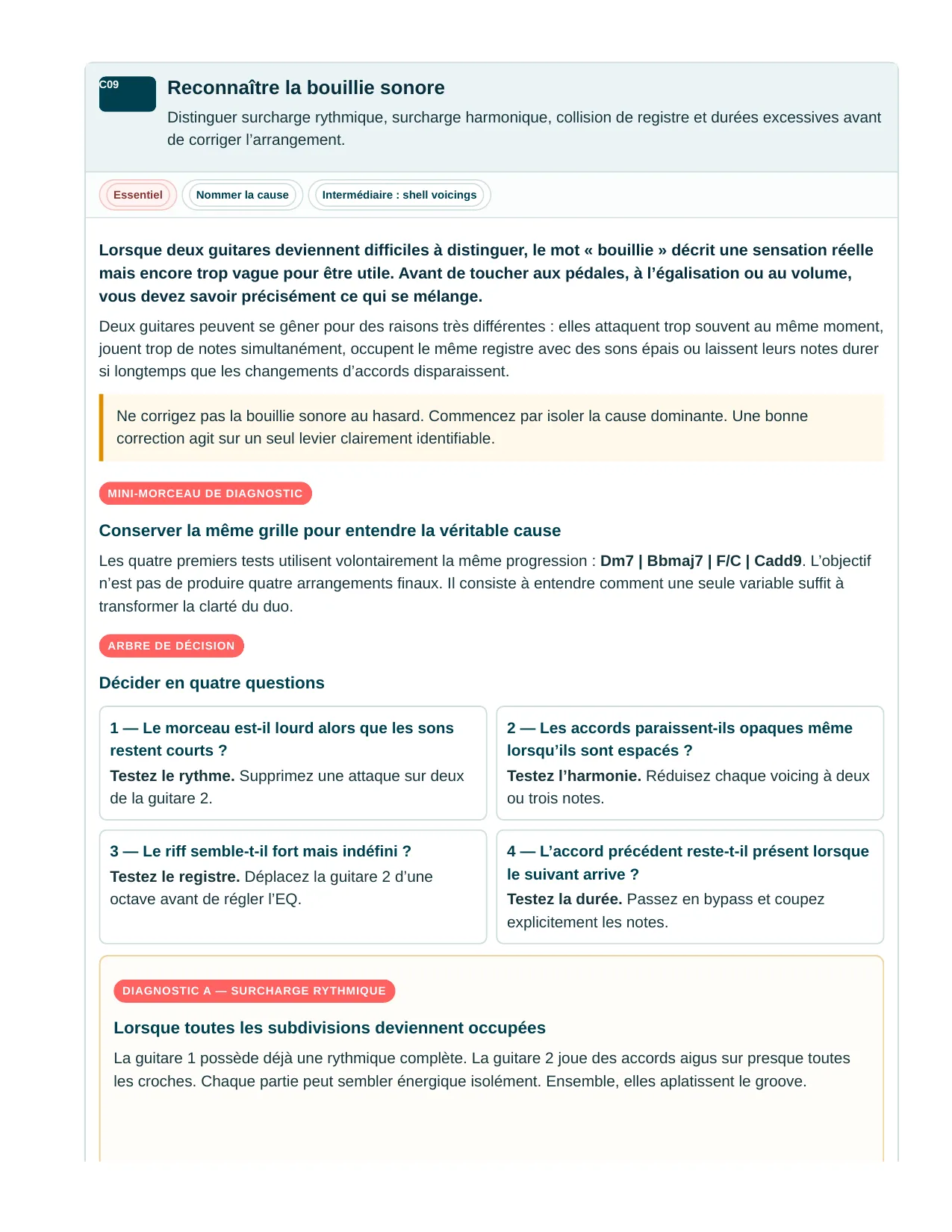 Page du livre Comment jouer à 2 guitares ? : Reconnaître la bouillie sonore : l’arbre de décision en quatre questions