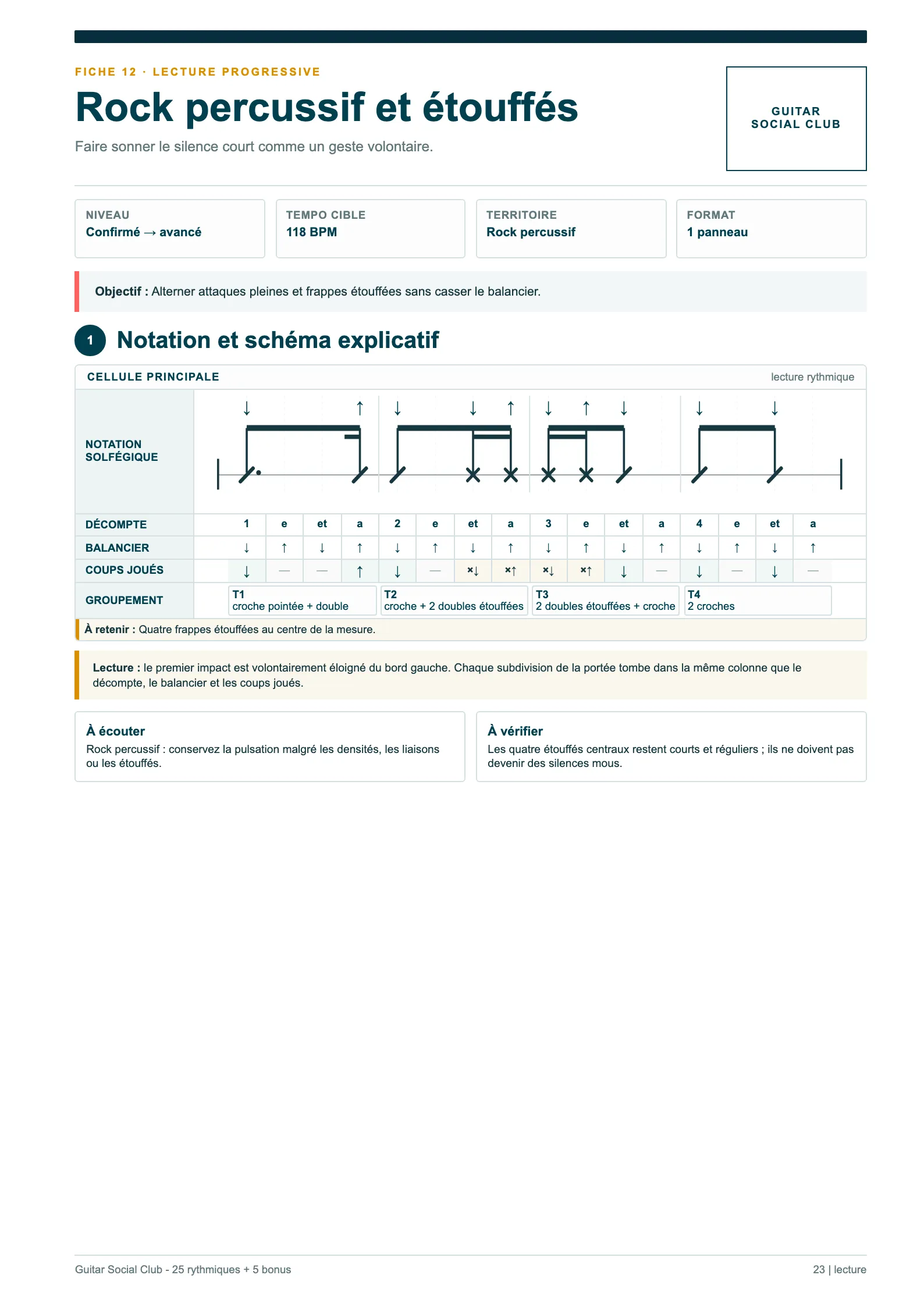 Page du livre 25 rythmiques guitare - Volume 4 : Rock percussif et étouffés