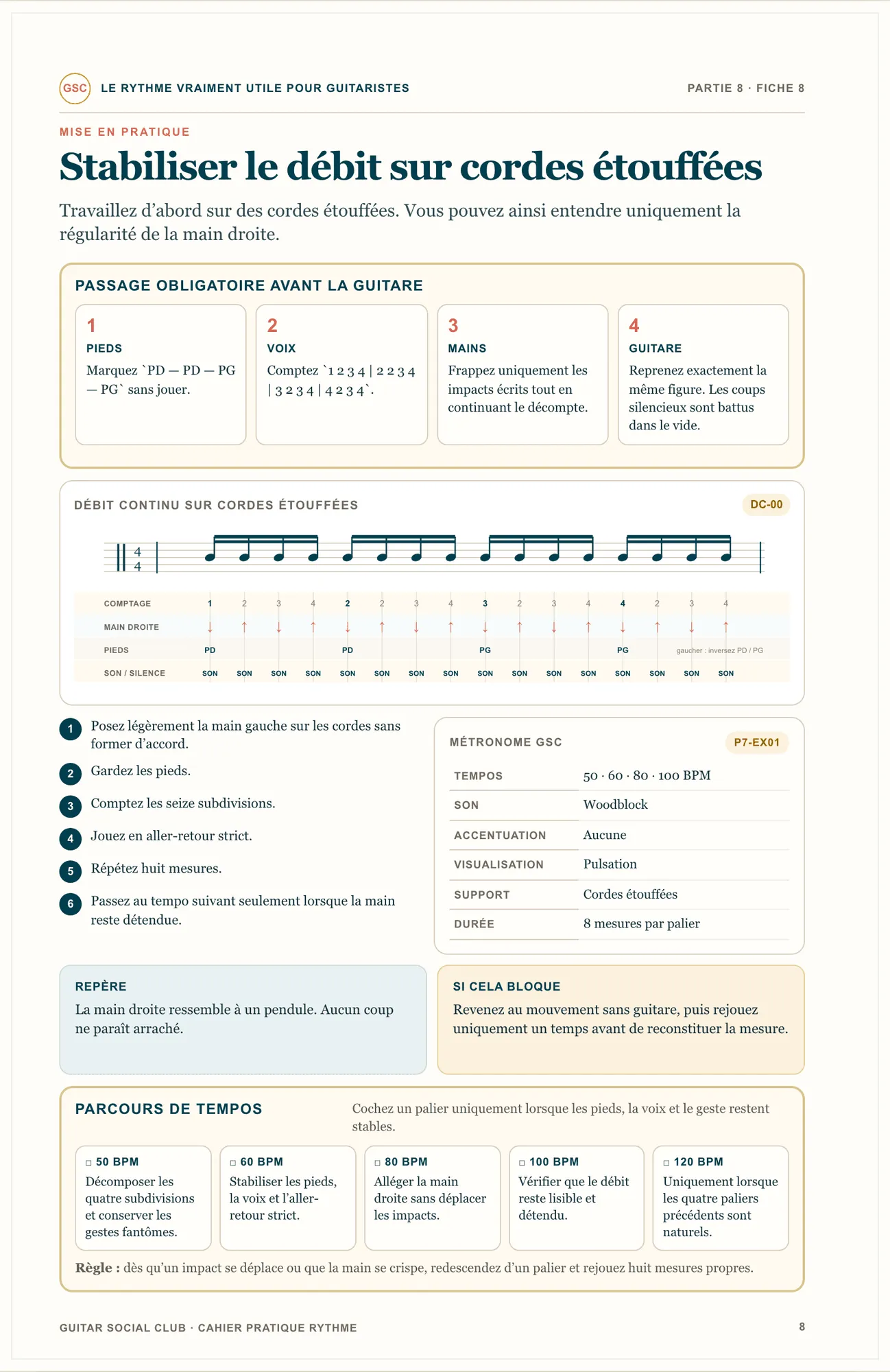 Page du livre Le rythme vraiment utile - Volume 2 : Stabiliser le débit sur cordes étouffées