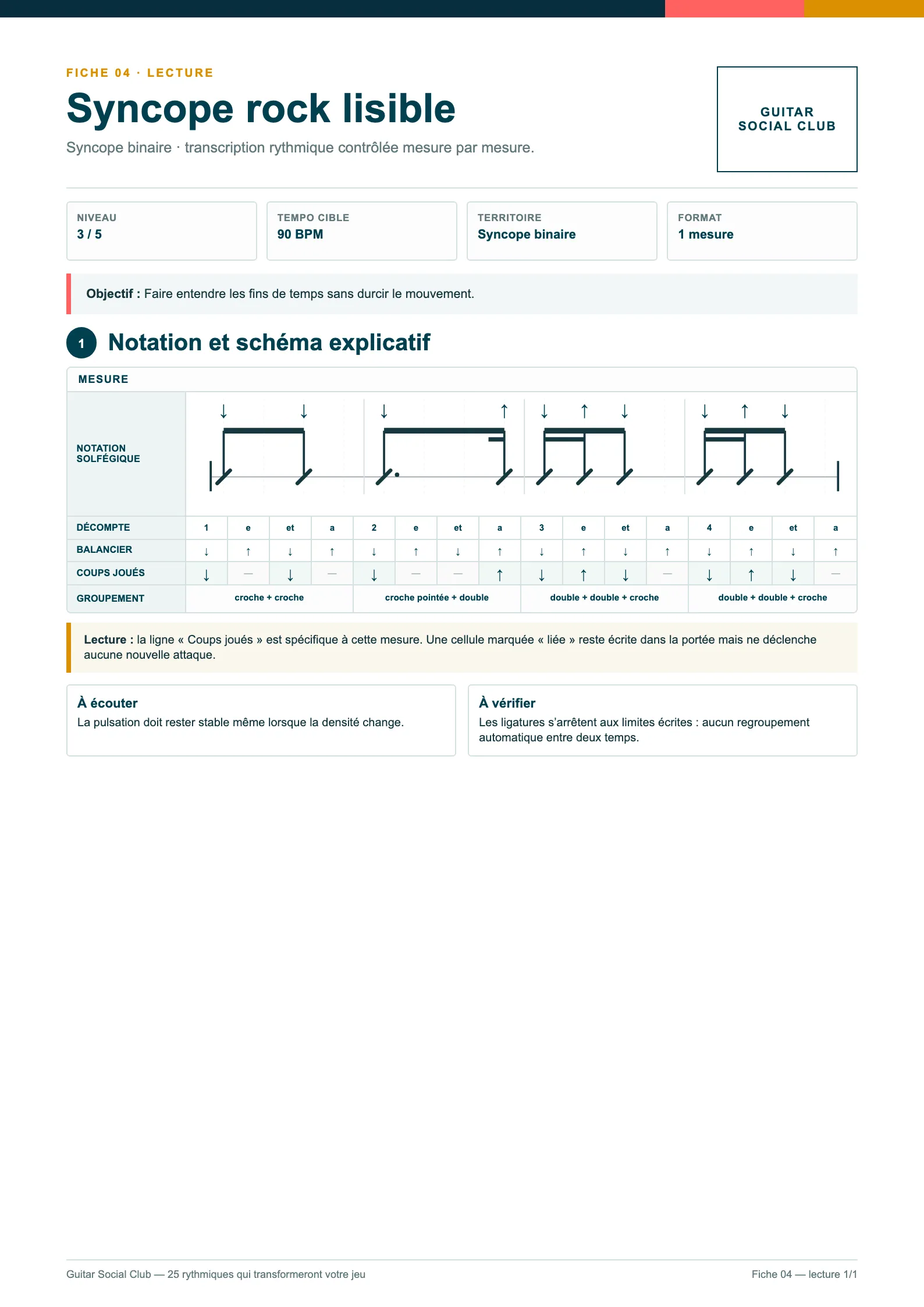Page du livre 25 rythmiques guitare - Volume 3 : Syncope rock lisible