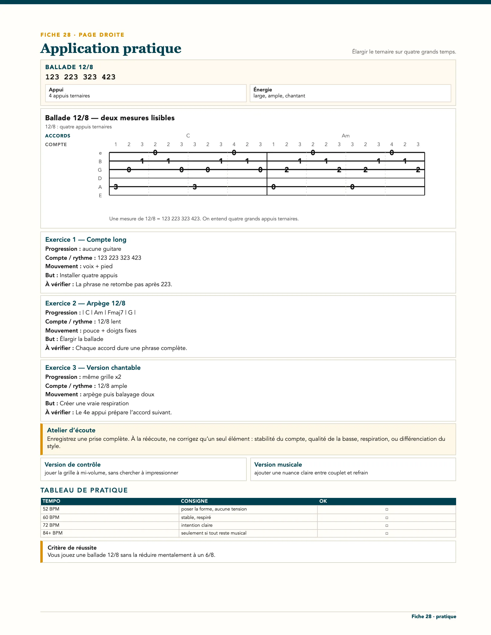 Page du livre 50 jours de guitare pour progresser - Vol. 4 L4 Confirmé : La ballade 12/8 écrite en tablature : deux mesures lisibles, arpège et version chantable (fiche 28)