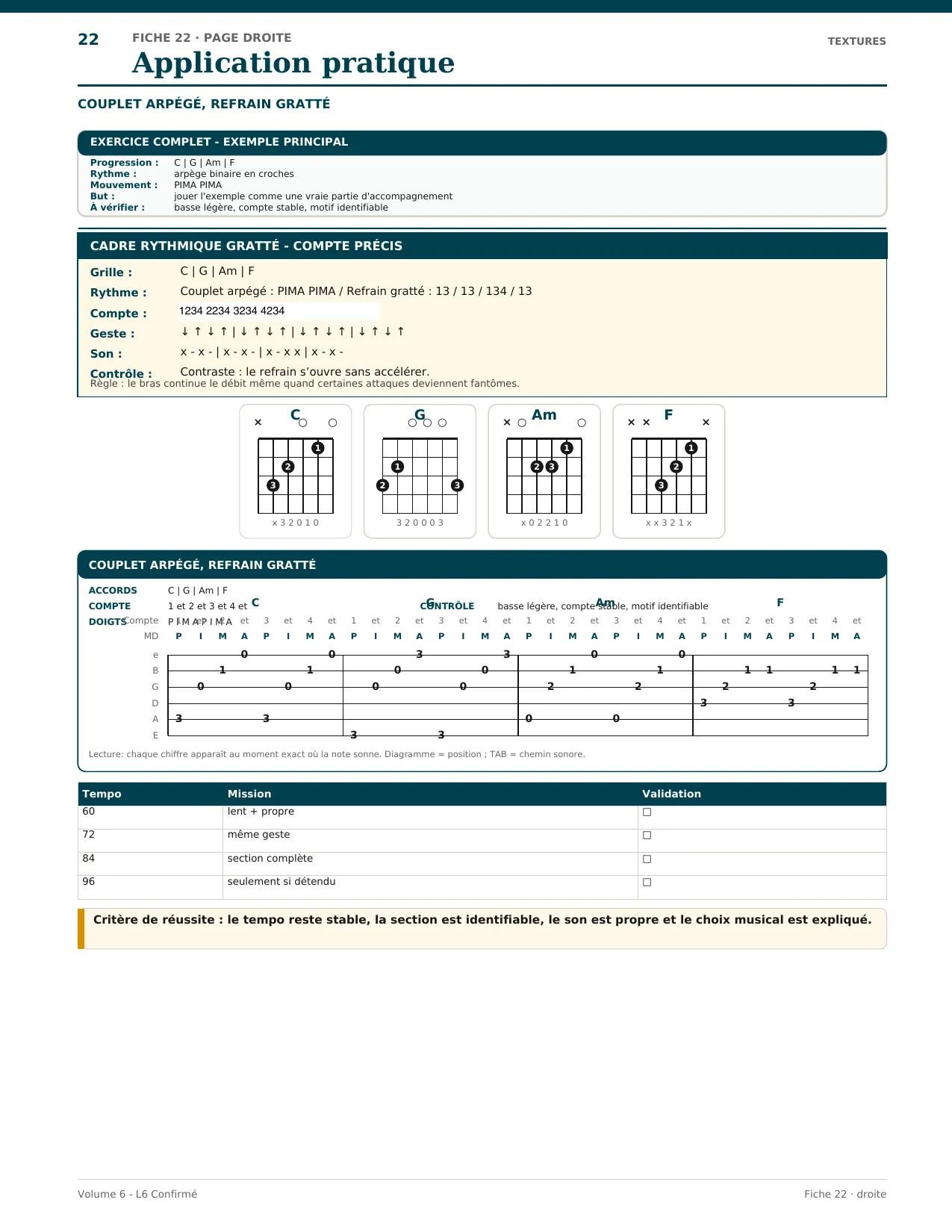 Page du livre 50 jours de guitare pour progresser - Vol. 6 L6 Confirmé 2 : Couplet arpégé, refrain gratté : la tablature complète du contraste sur C, G, Am, F (fiche 22)
