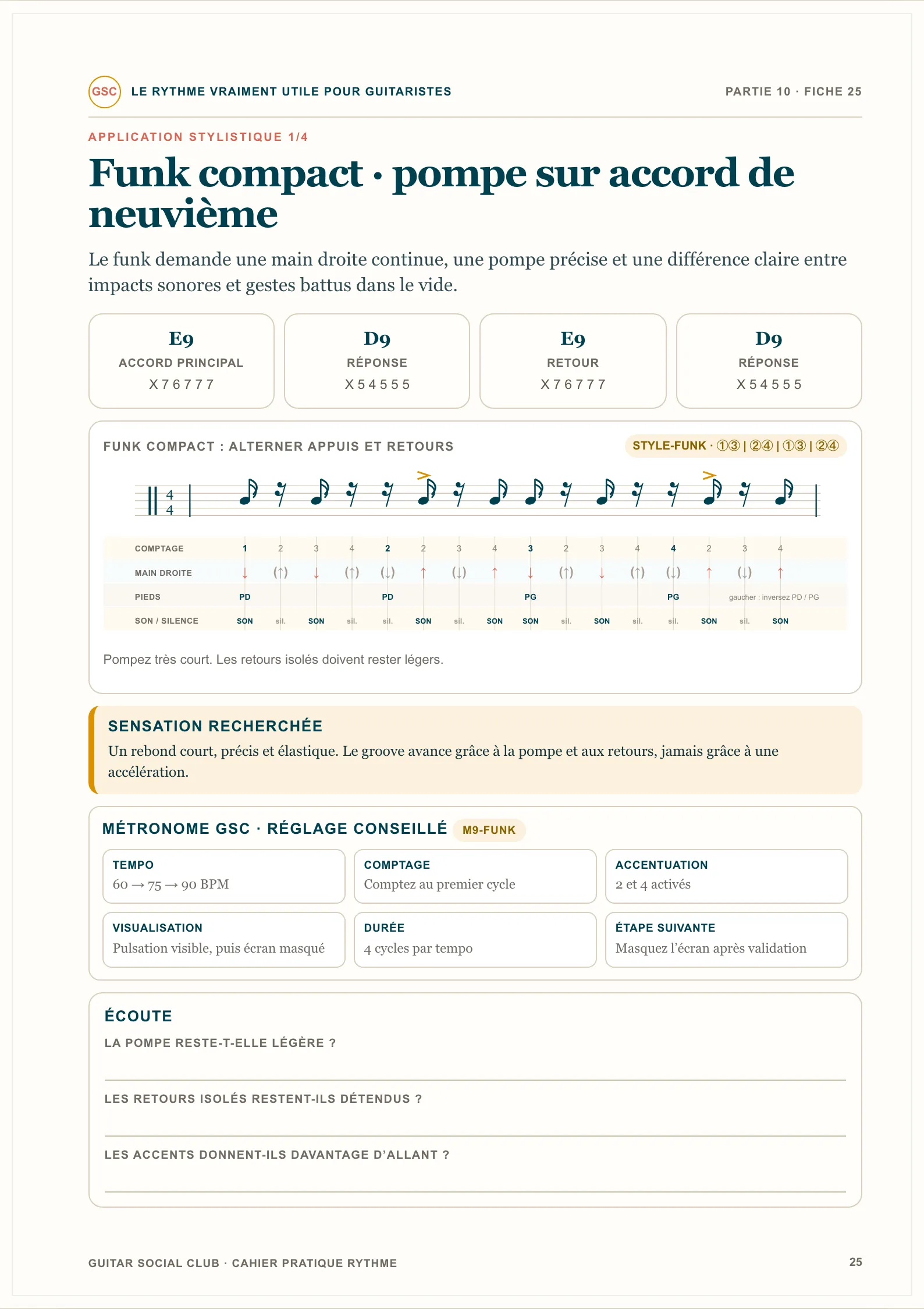 Page du livre Le rythme vraiment utile - Volume 2 : Funk compact : la pompe sur accord de neuvième