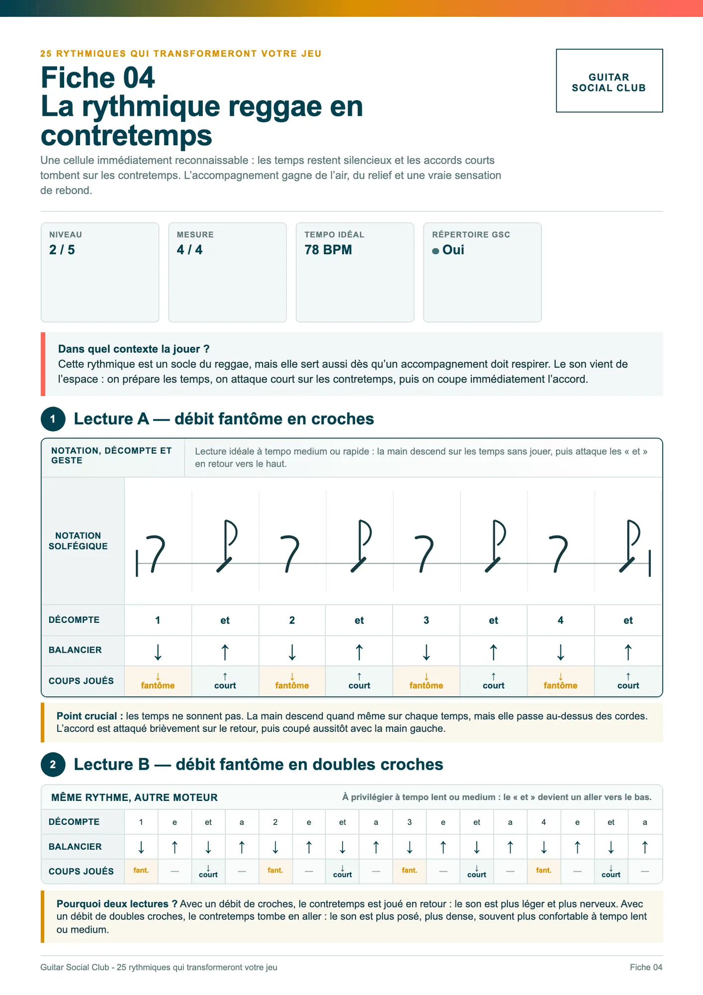 Page du livre 25 rythmiques guitare - Volume 2 : La rythmique reggae en contretemps