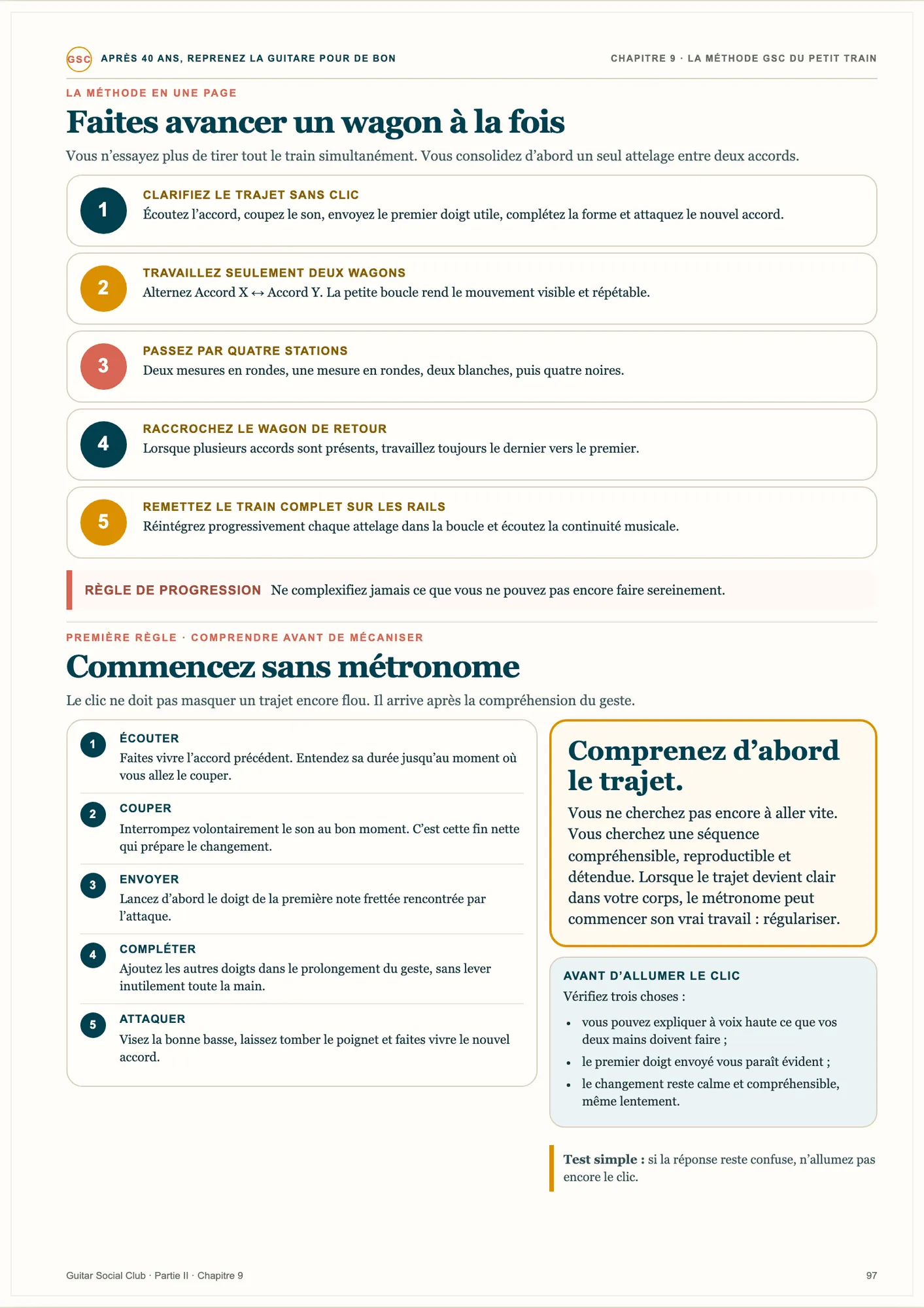 Page du livre Reprenez la guitare pour de bon : La méthode GSC du petit train en une page : cinq étapes pour faire avancer un wagon à la fois