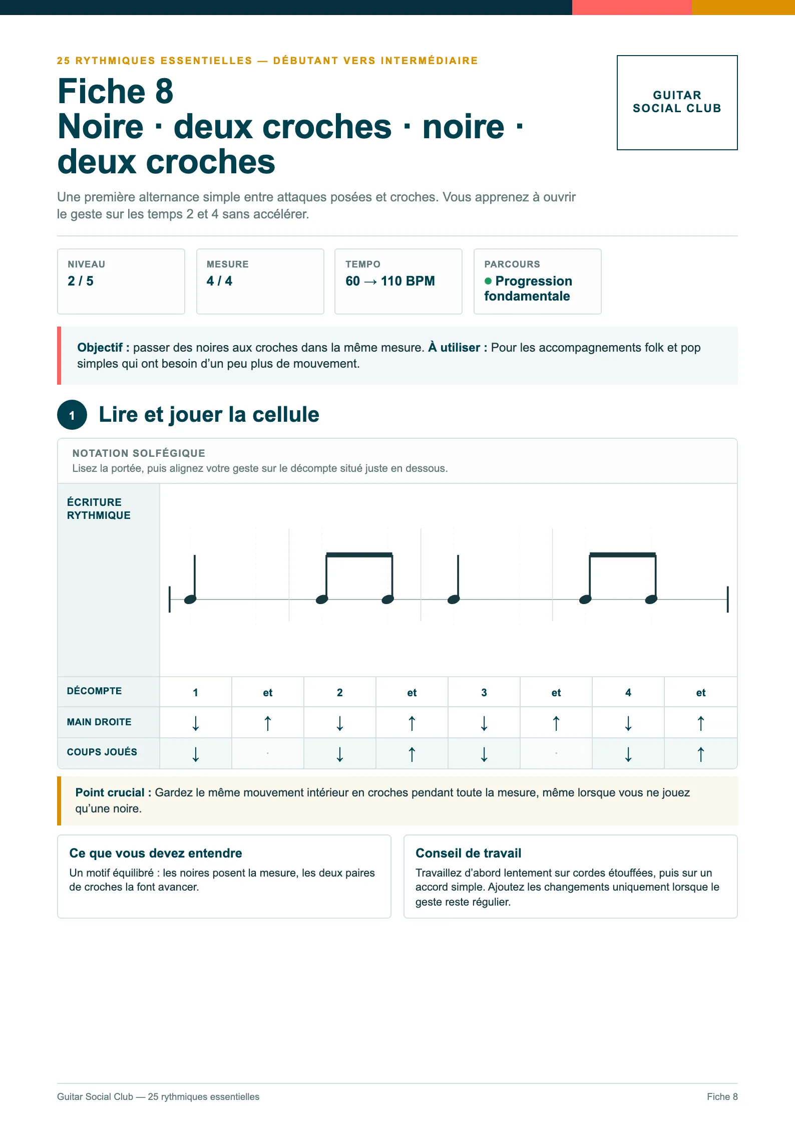 Page du livre 25 rythmiques guitare - Volume 1 : Noire, deux croches, noire, deux croches