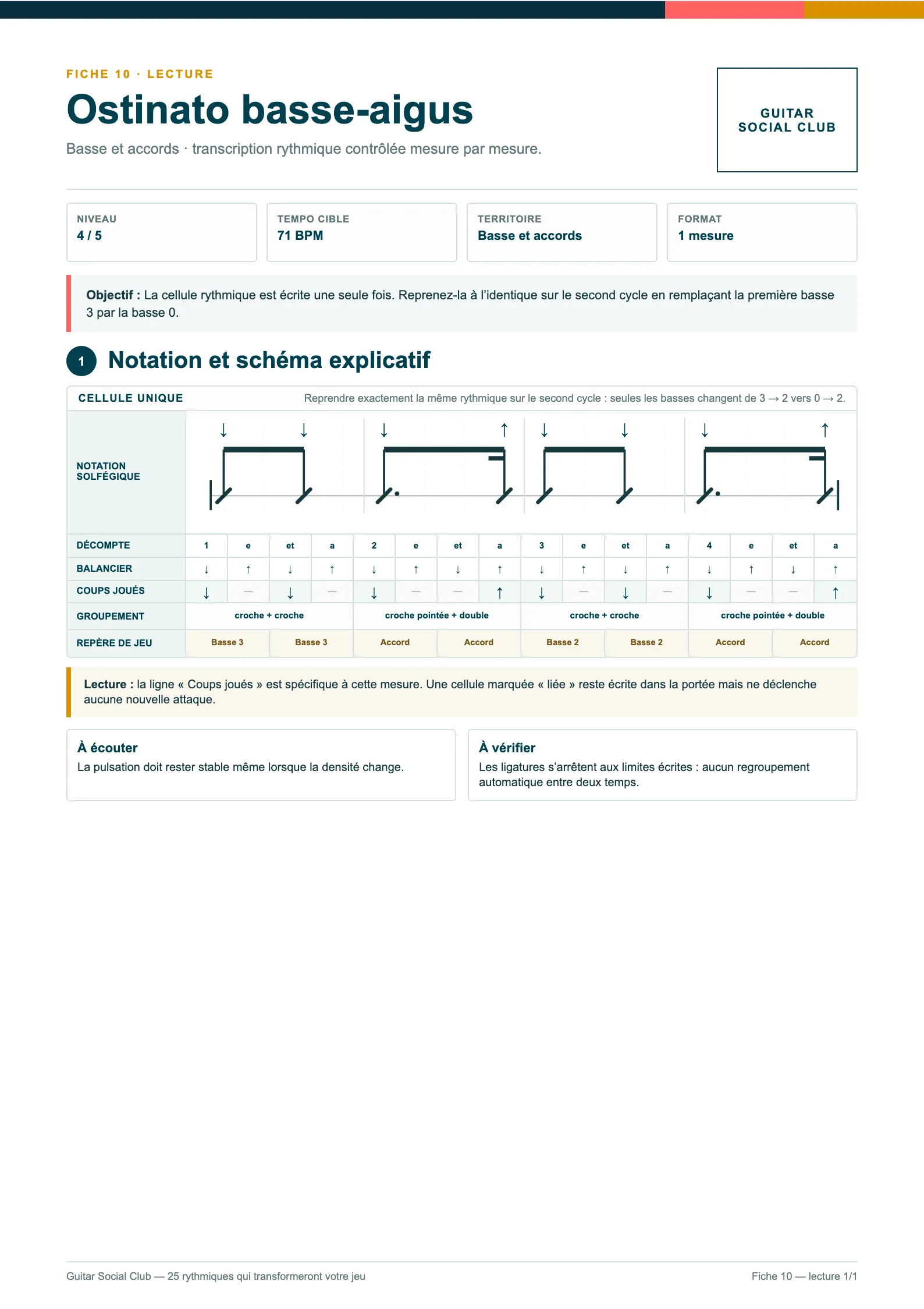 Page du livre 25 rythmiques guitare - Volume 3 : Ostinato basse-aigus