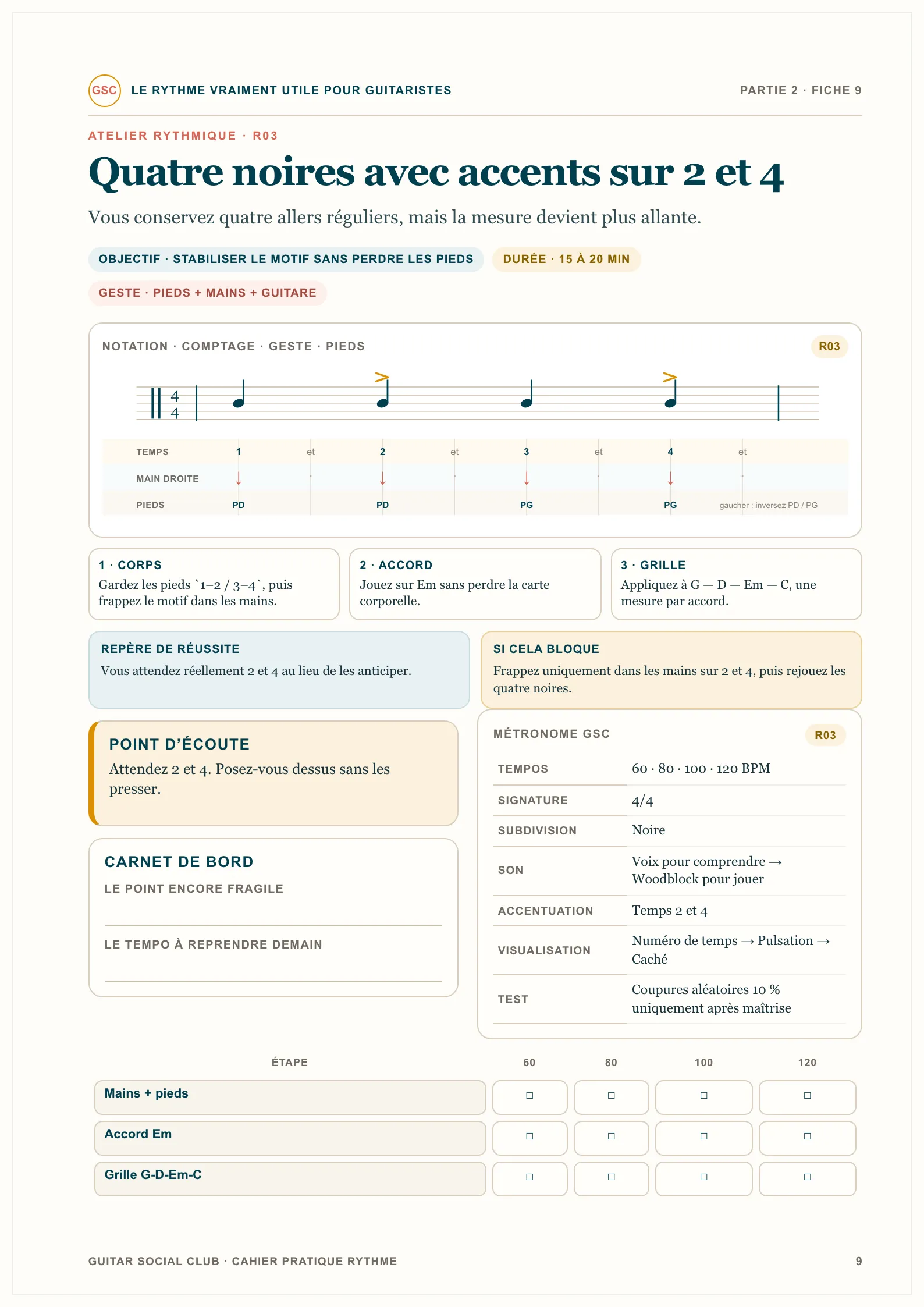 Page du livre Le rythme vraiment utile - Volume 1 : Quatre noires, accents sur 2 et 4