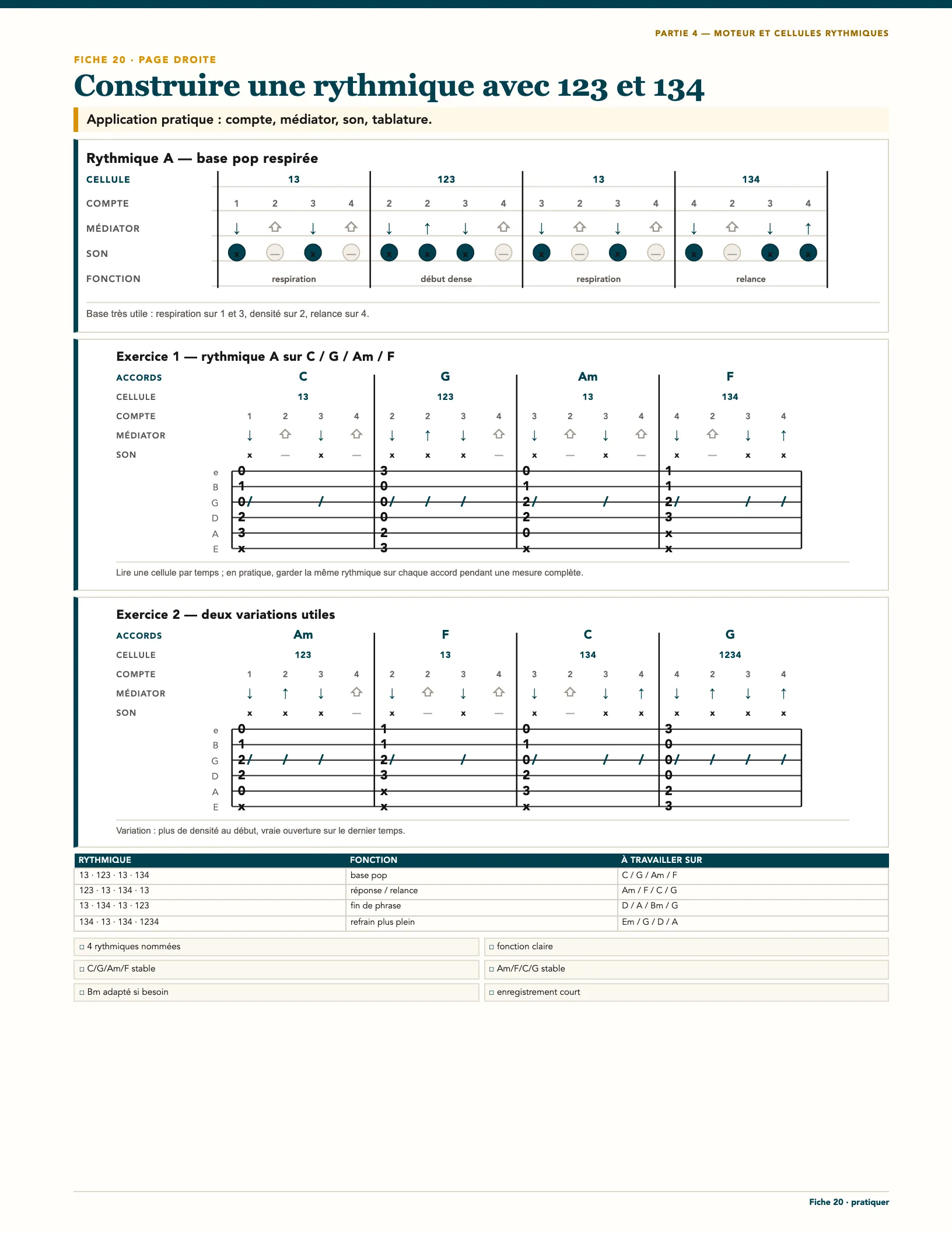 Page du livre 50 jours de guitare pour progresser - Vol. 5 L5 Confirmé 1 : Construire une rythmique avec les cellules 123 et 134 : compte, médiator, son et tablature (fiche 20)
