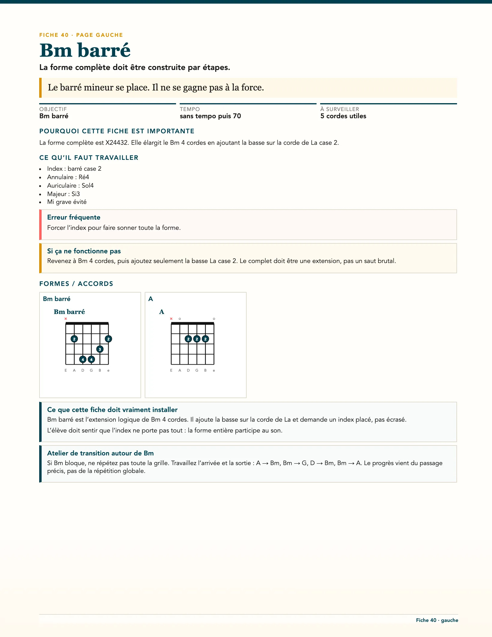 Page du livre 50 jours de guitare pour progresser - Vol. 3 L3 Intermédiaire : Bm barré construit par étapes : diagrammes, doigt par doigt, et l’atelier de transition autour de Bm (fiche 40)