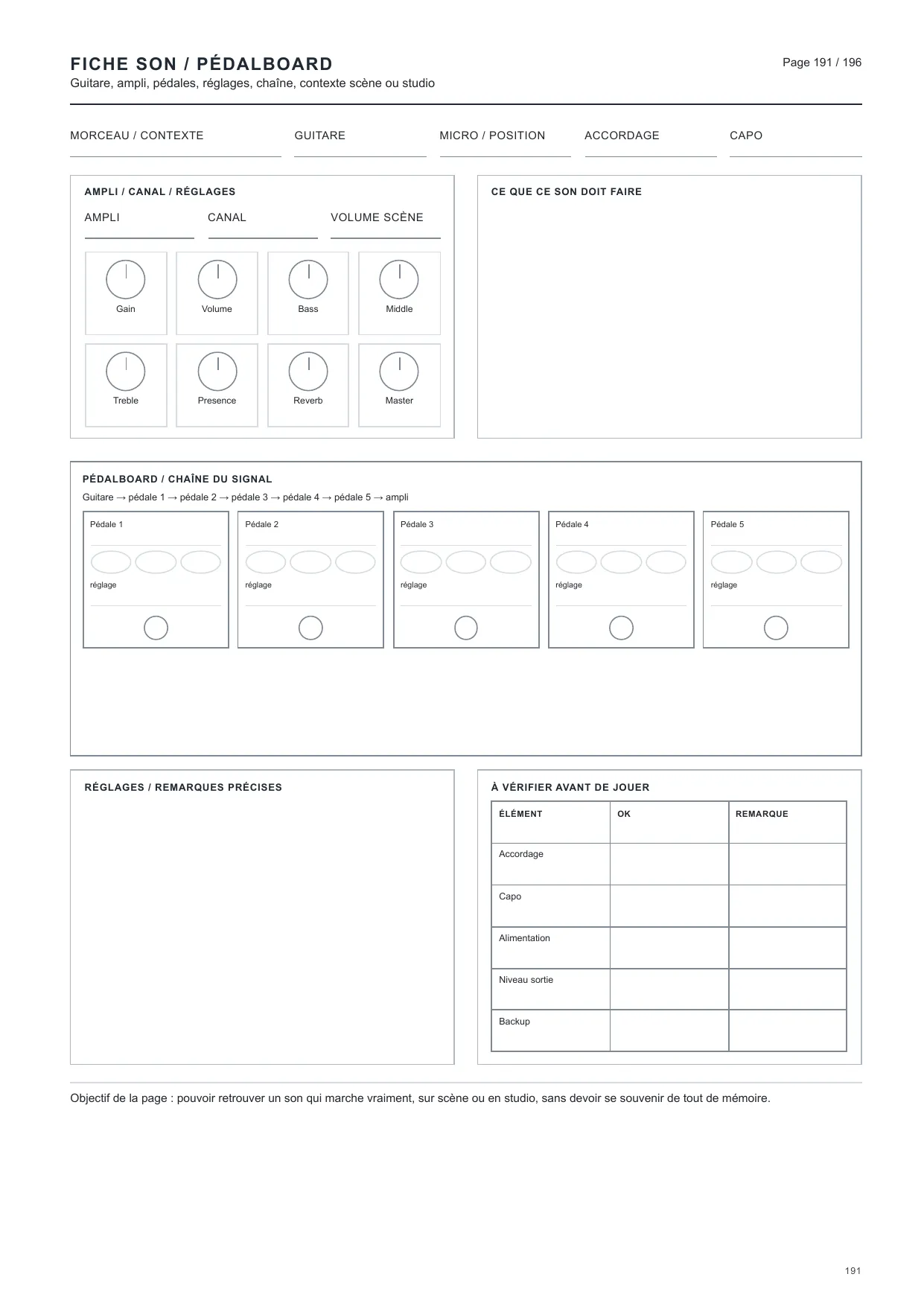Page du livre Le Cahier annuel du guitariste : La fiche son / pédalboard : réglages d’ampli, chaîne du signal et checklist avant de jouer