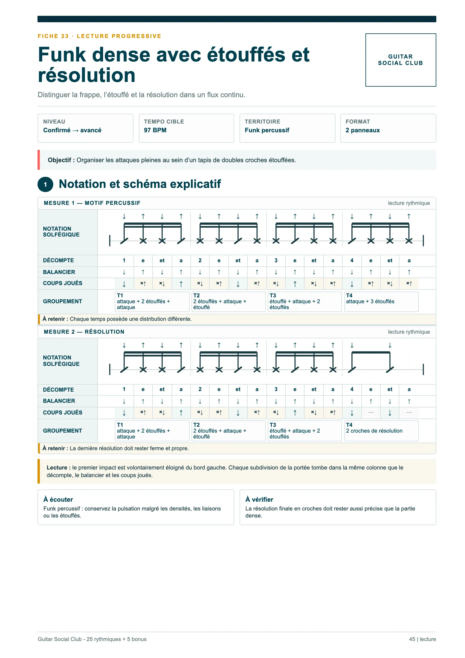 Page du livre 25 rythmiques guitare - Volume 4 : Funk dense avec étouffés et résolution