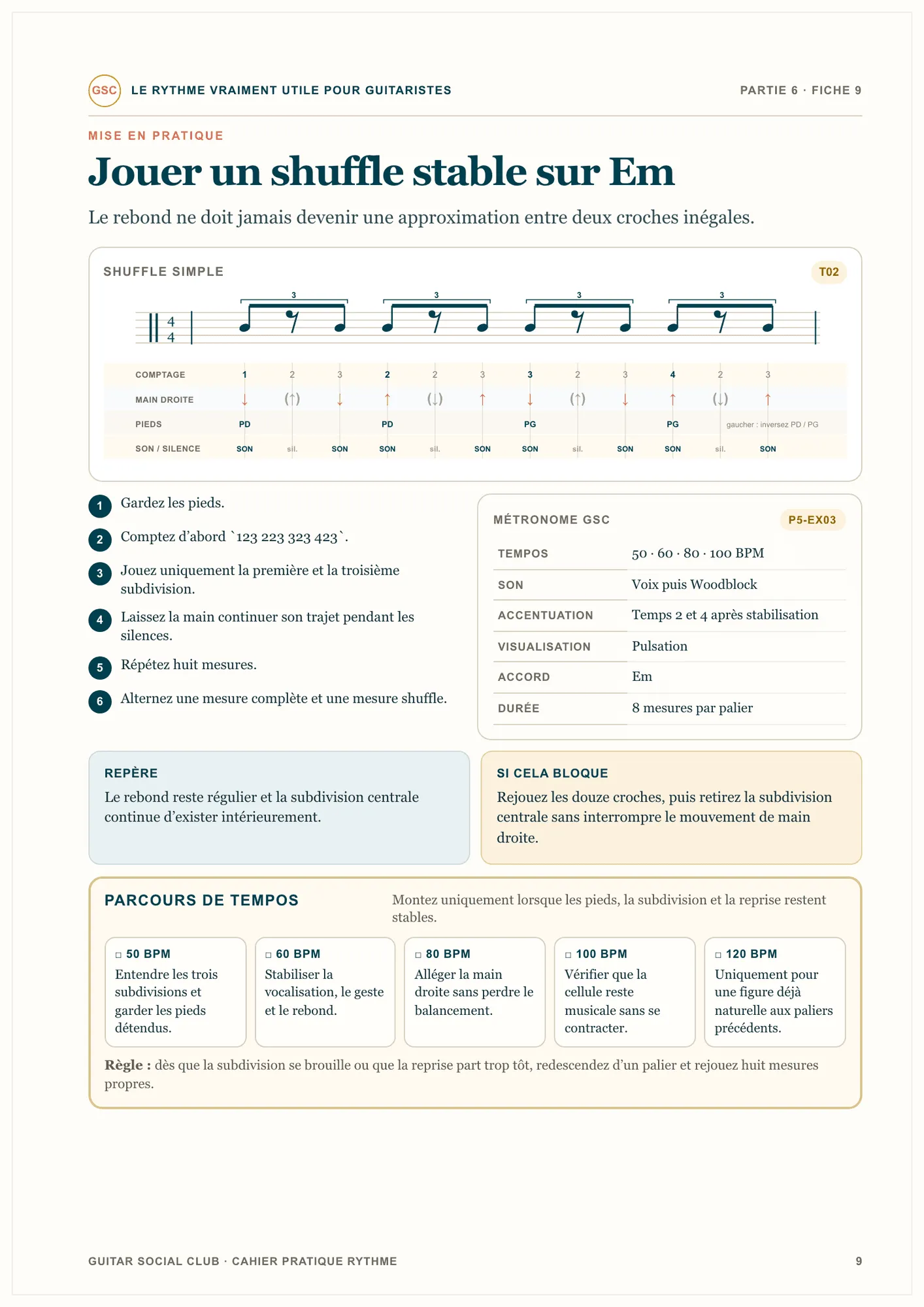 Page du livre Le rythme vraiment utile - Volume 1 : Jouer un shuffle stable sur Mi mineur