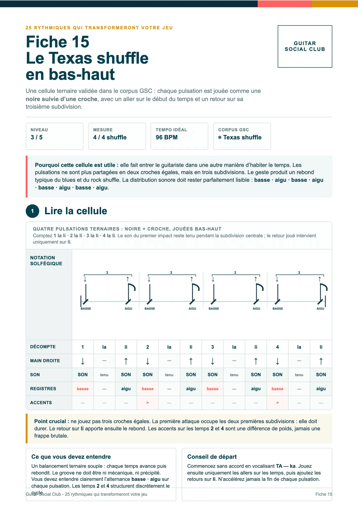 Page du livre 25 rythmiques guitare - Volume 2 : Le Texas shuffle en bas-haut