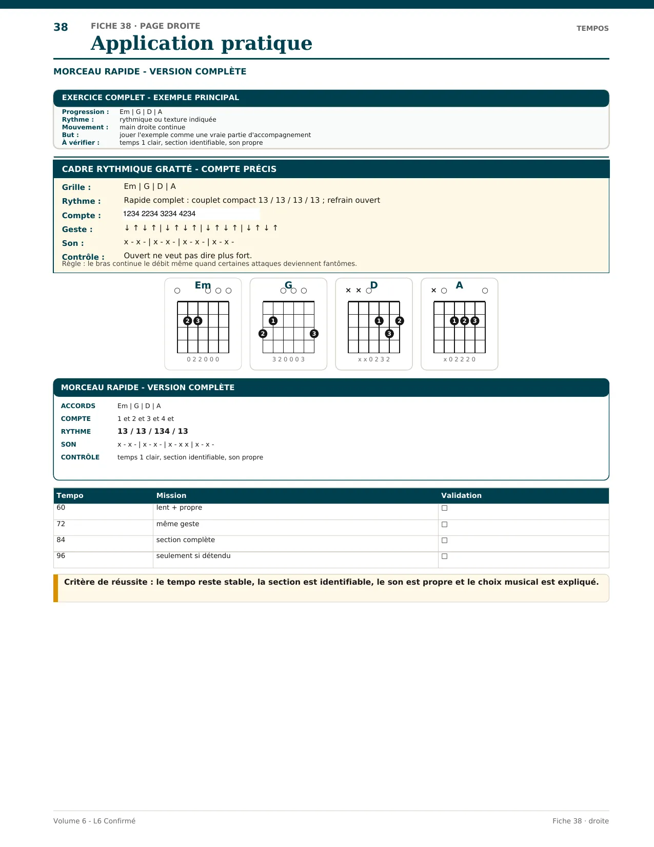 Page du livre 50 jours de guitare pour progresser - Vol. 6 L6 Confirmé 2 : Morceau rapide, version complète : cadre rythmique, diagrammes et grille Em G D A (fiche 38)