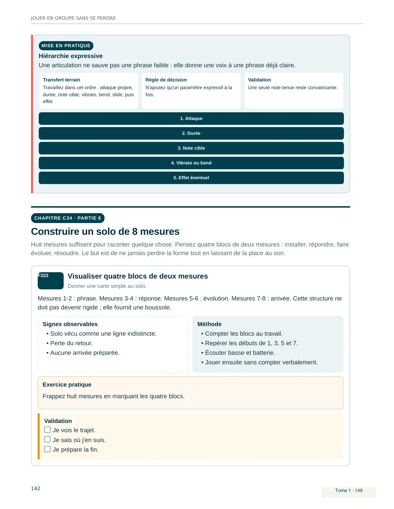 Page du livre Jouer en groupe sans se perdre : Construire un solo de 8 mesures : quatre blocs de deux mesures et la hiérarchie expressive