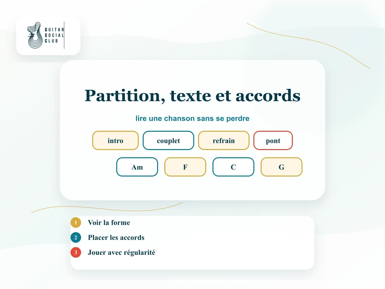 Comparaison entre partition texte accords et grille d'accords