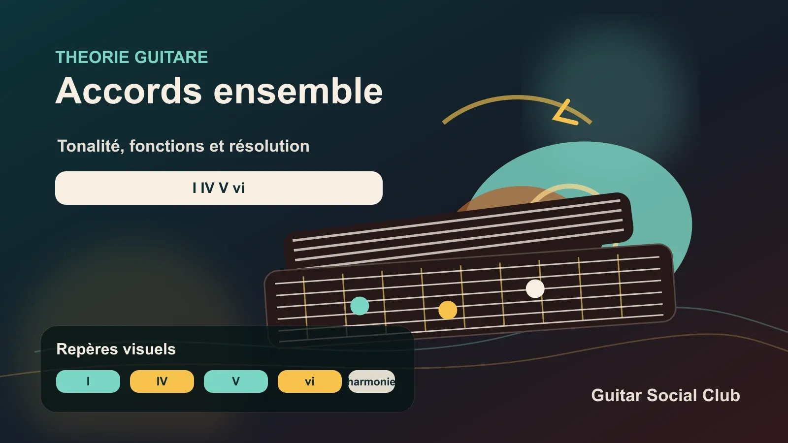 Pourquoi certains accords vont bien ensemble à la guitare