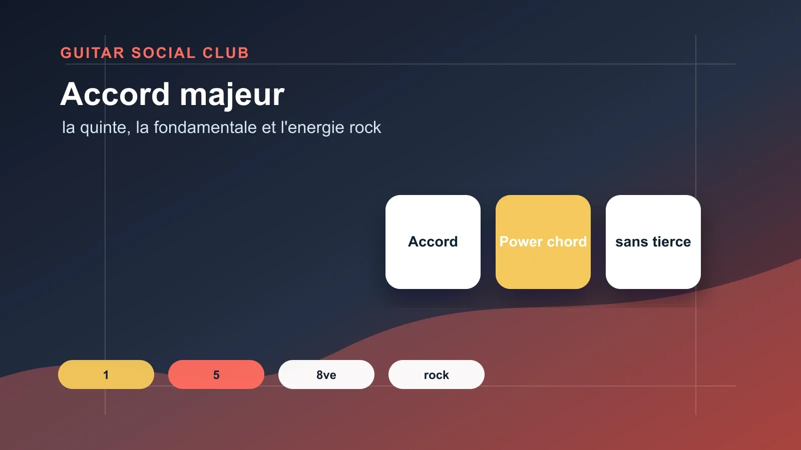 Power chord, accord majeur et accord mineur : la tierce change tout