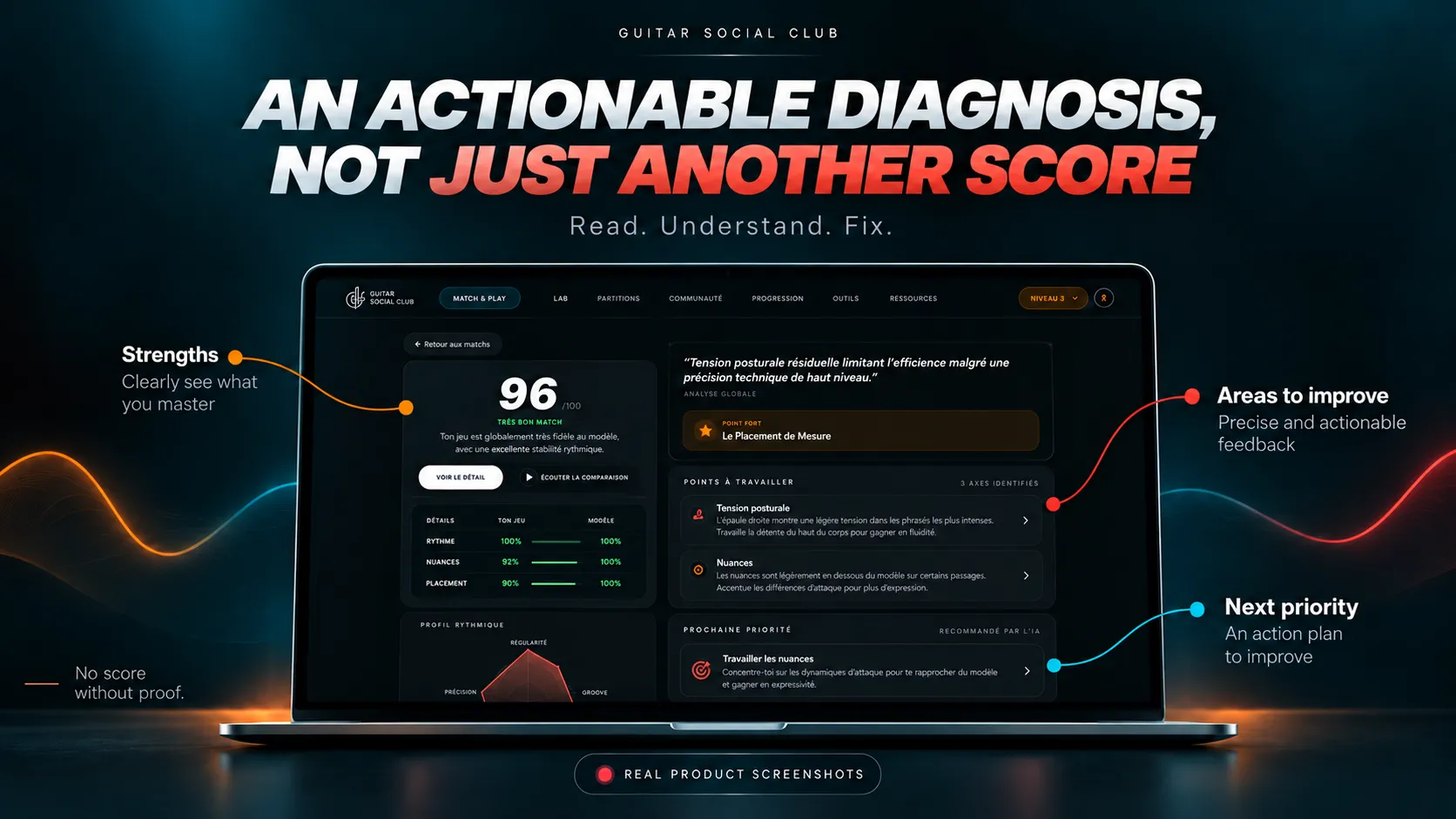 Match & Play: actionable diagnosis and practice priorities