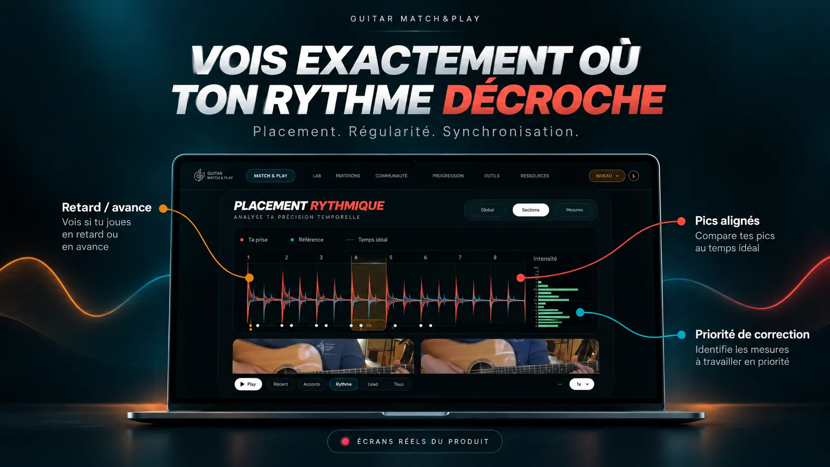 Guitar Match & Play montre précisément où le rythme décroche : placement, régularité et synchronisation