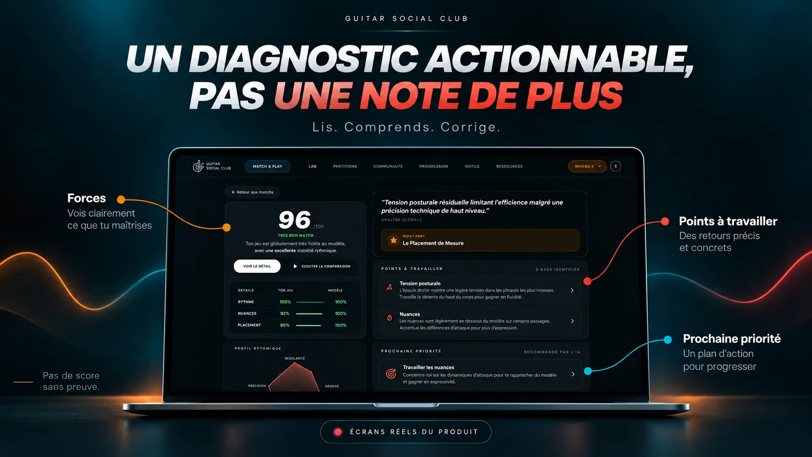 Visuel Guitar Match & Play : diagnostic, points à travailler et prochaine priorité