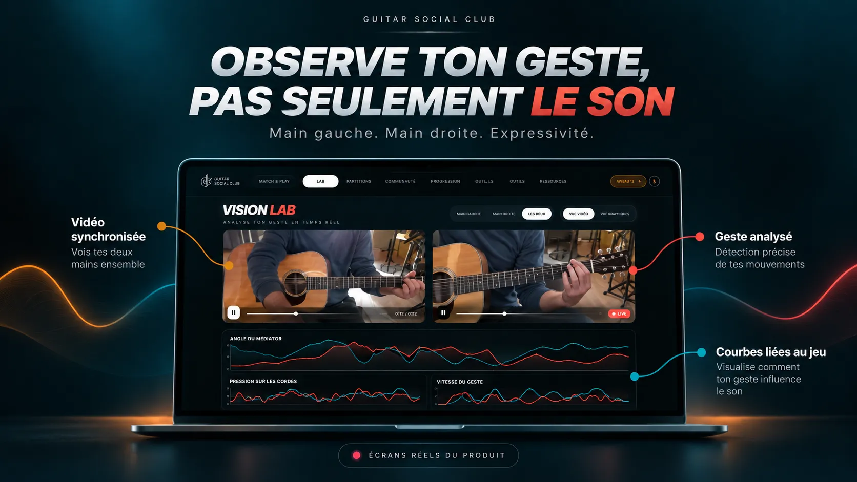 Visuel Guitar Match & Play : Vision Lab pour observer le geste du guitariste