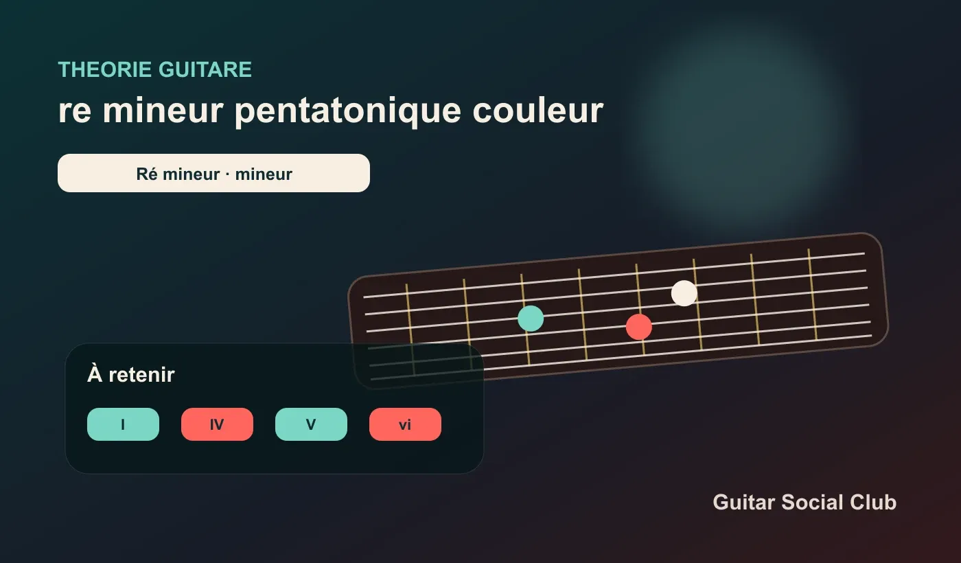Ré mineur, pentatonique mineure et couleur expressive à la guitare