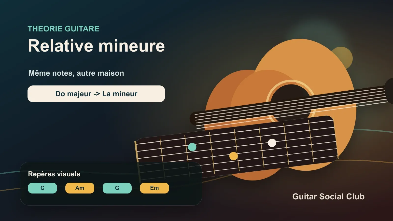 Relative mineure à la guitare montrant le lien entre Do majeur et La mineur