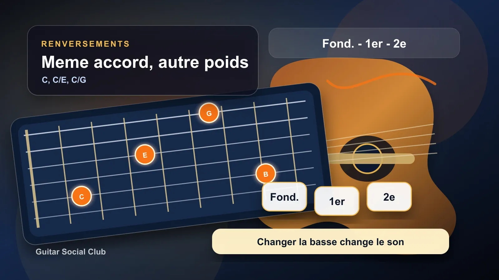 Renversements d’accords guitare : changer la basse, changer le son