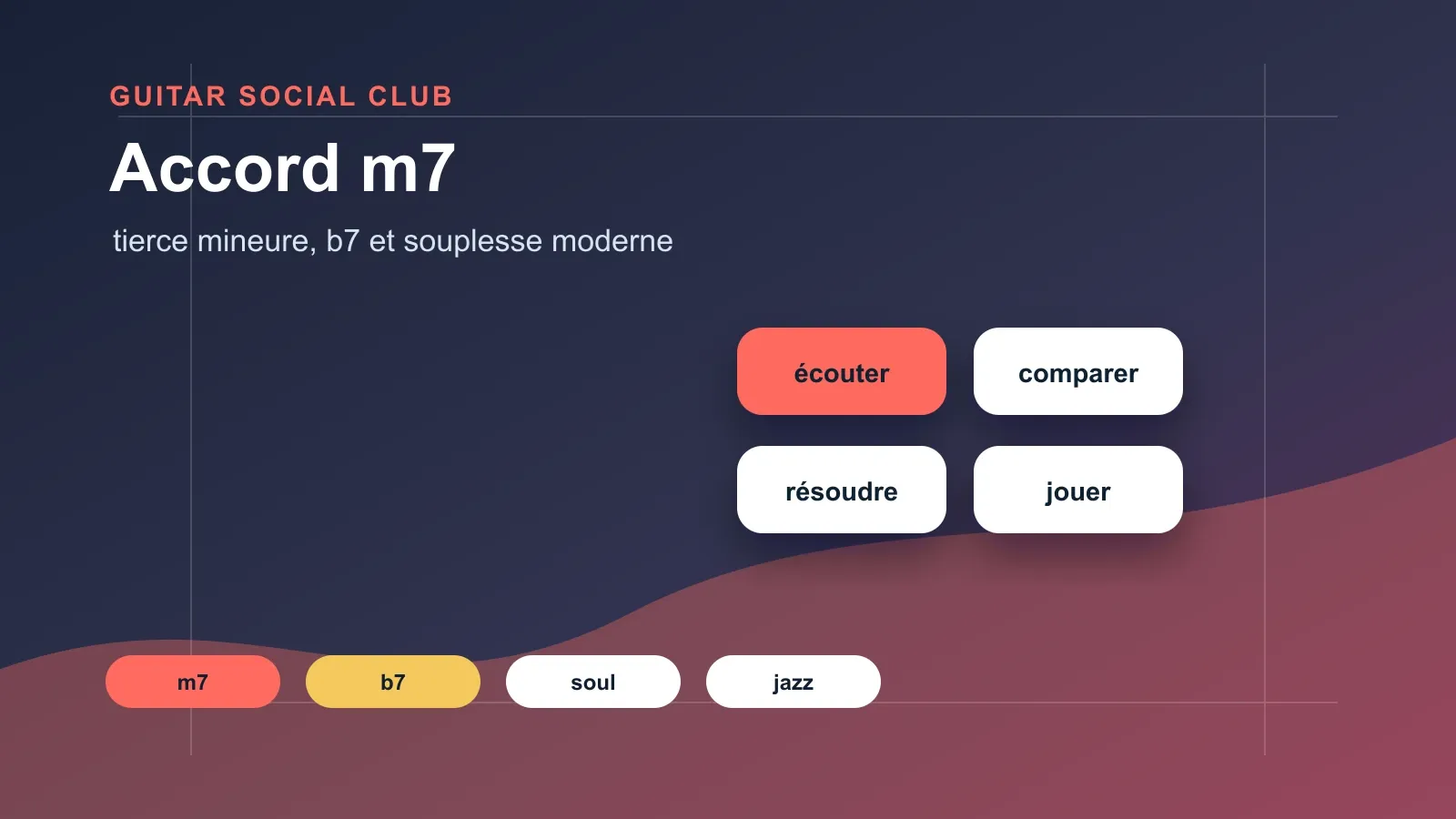 Routine de 10 minutes pour travailler l’accord mineur 7 à la guitare