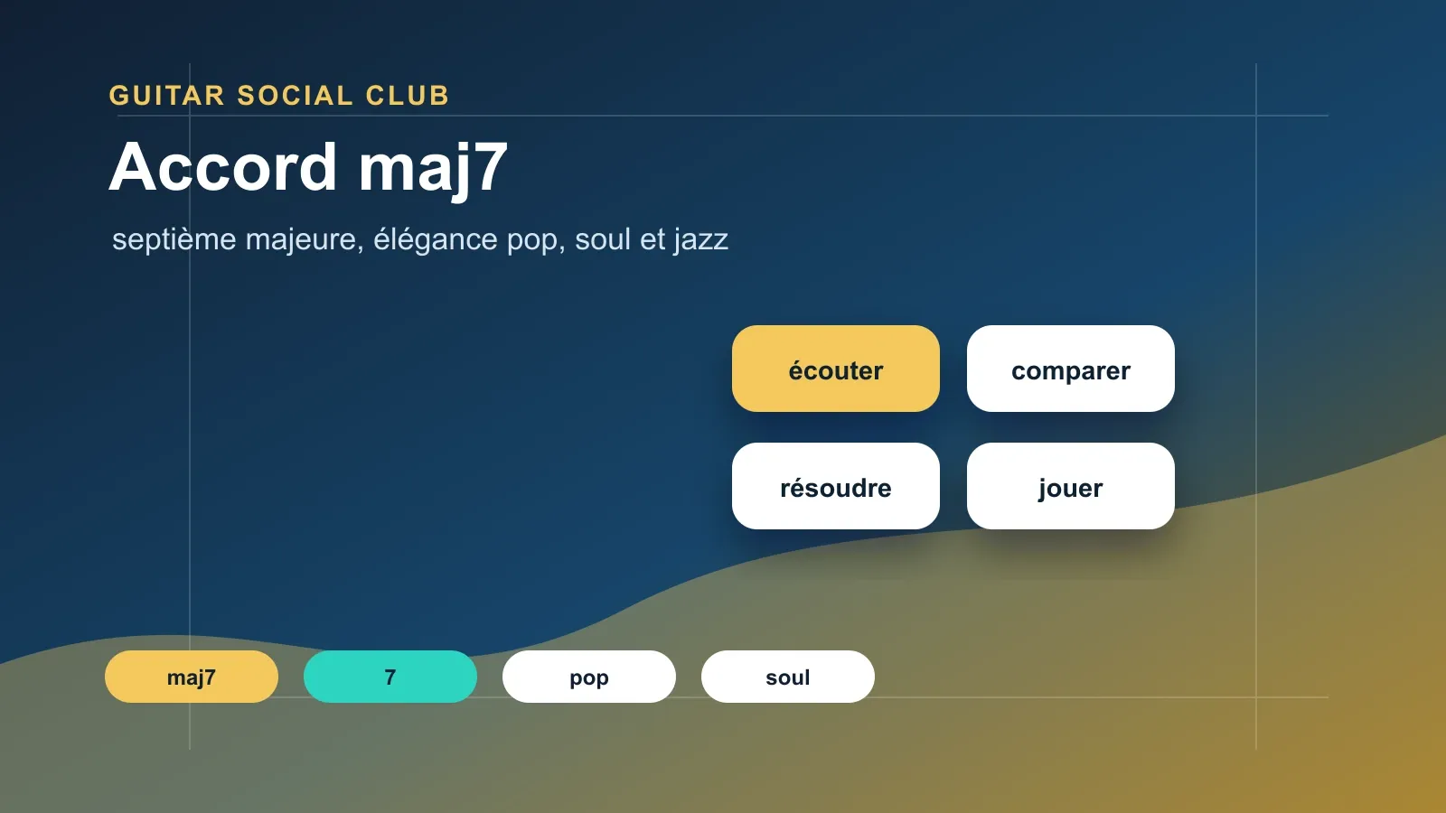 Routine de 10 minutes pour travailler l’accord majeur 7 à la guitare