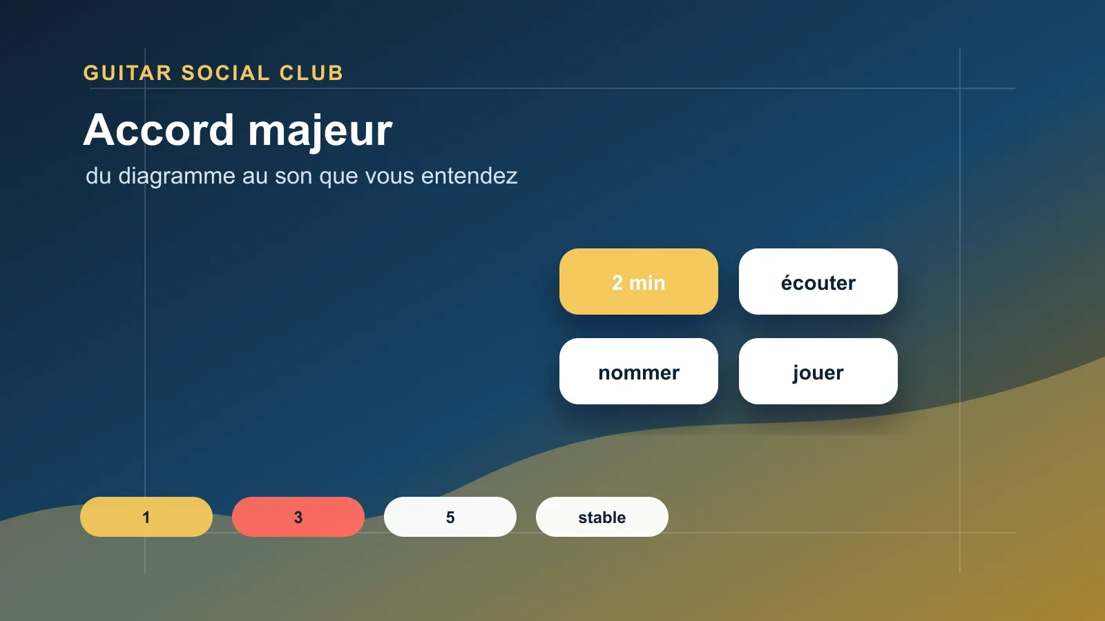Routine de 10 minutes pour comprendre et travailler l’accord majeur à la guitare