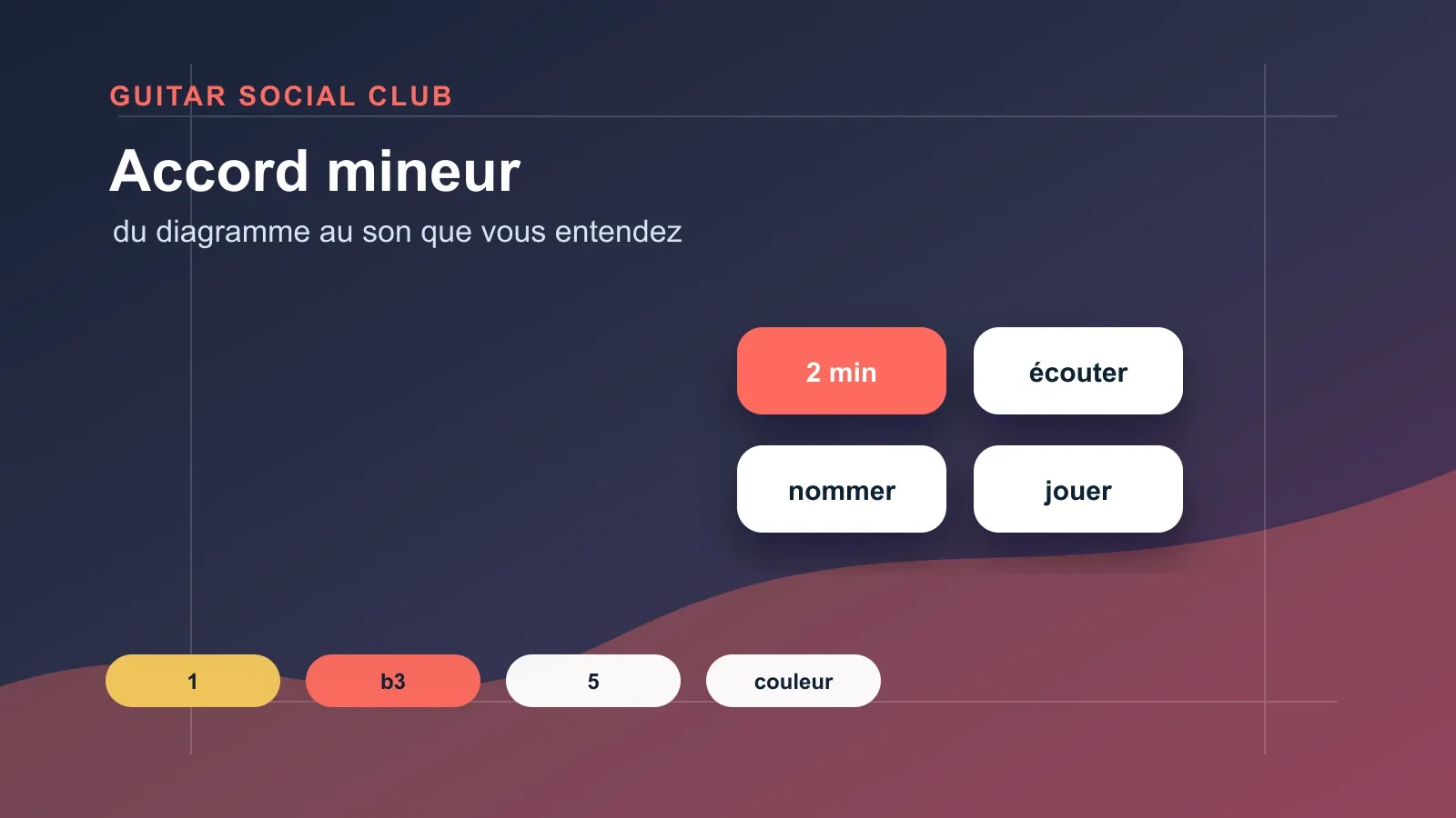 Routine de 10 minutes pour comprendre et travailler l’accord mineur à la guitare