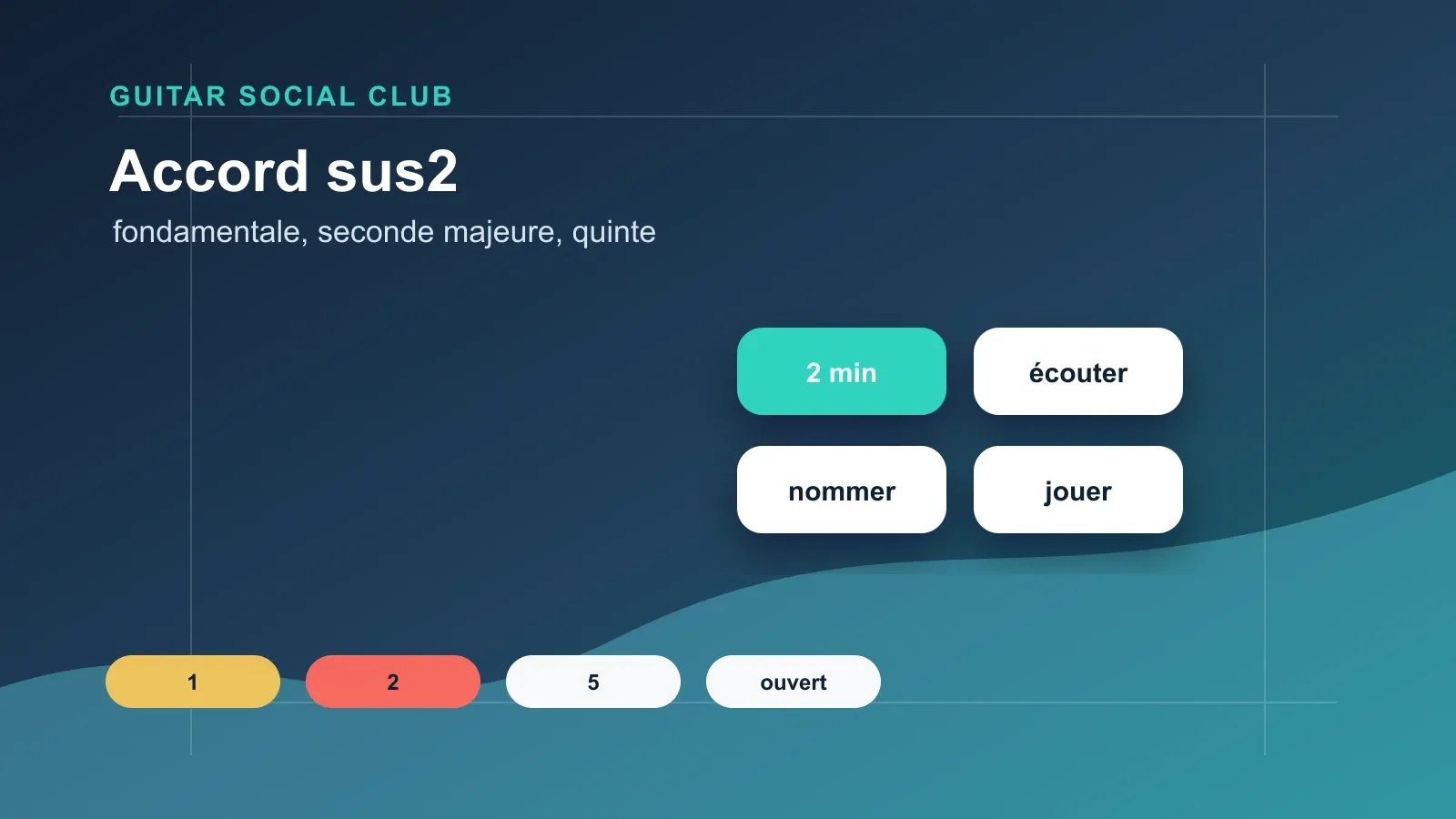 Routine de 10 minutes pour travailler l’accord sus2 à la guitare