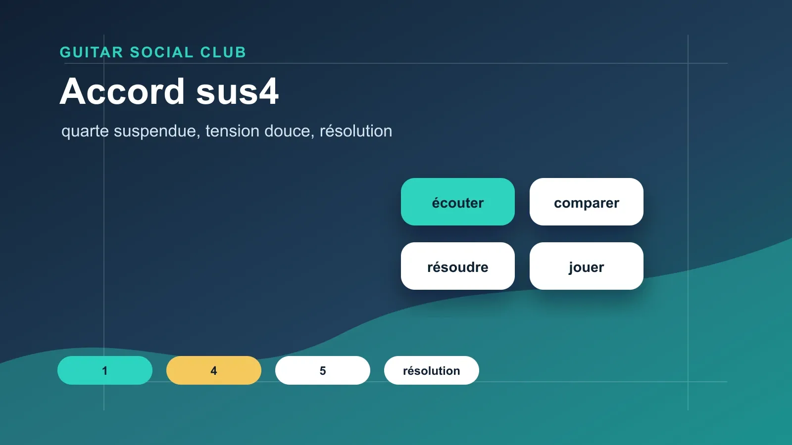 Routine de 10 minutes pour travailler l’accord sus4 à la guitare