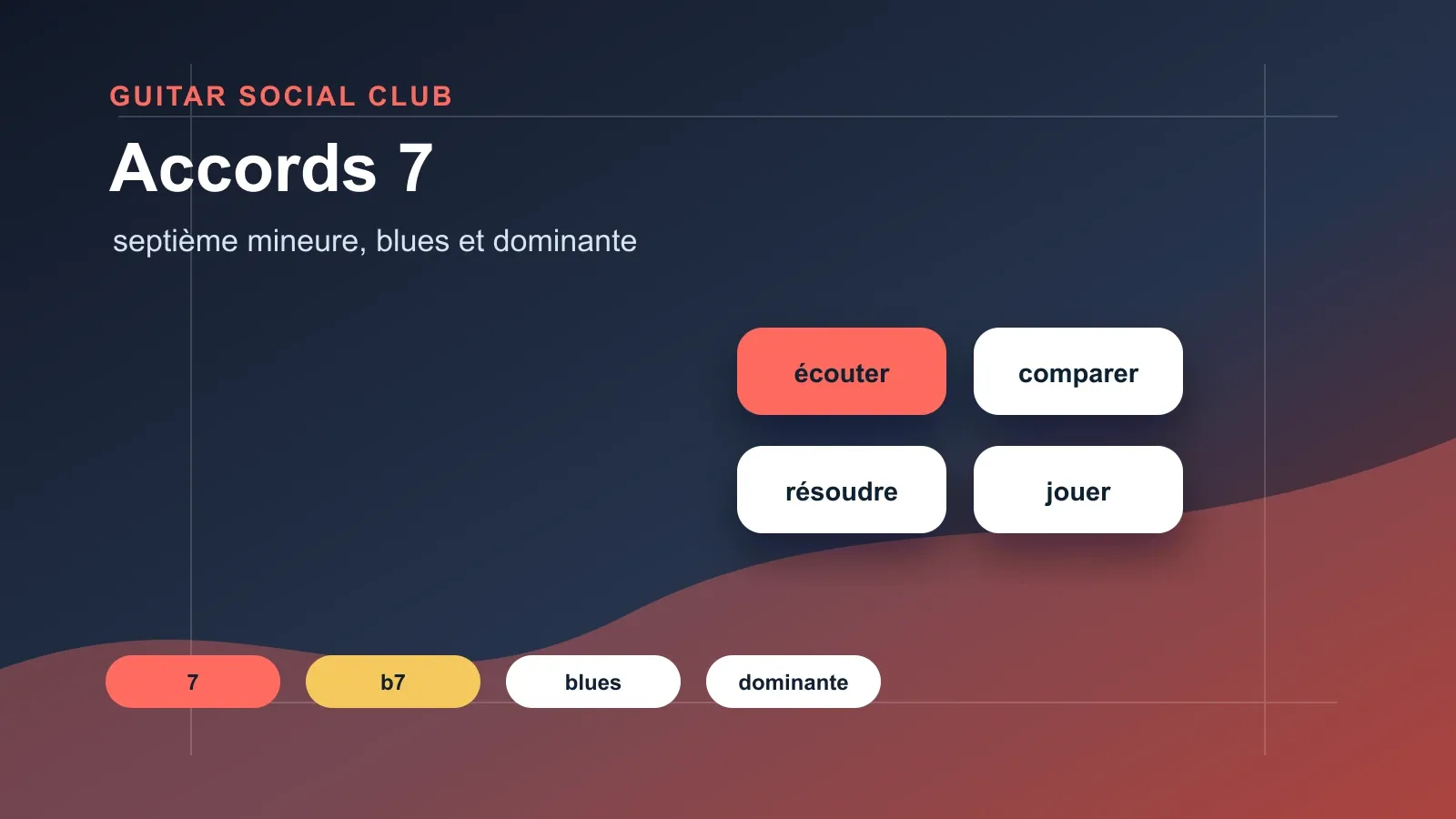 Routine de 10 minutes pour travailler les accords 7 à la guitare