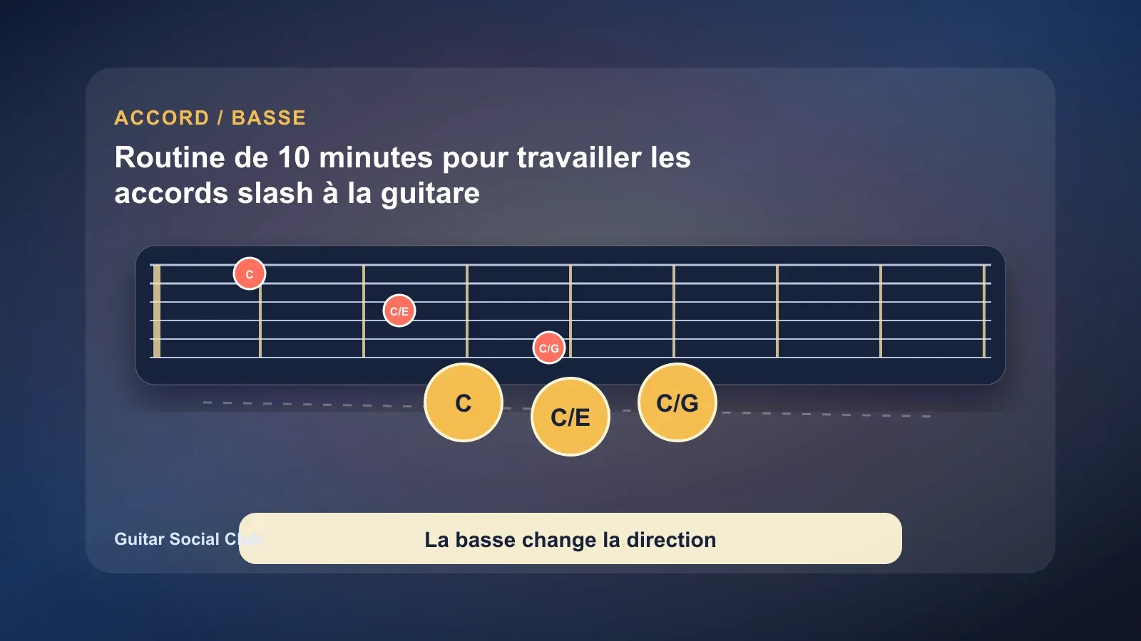 Routine de 10 minutes pour travailler les accords slash à la guitare
