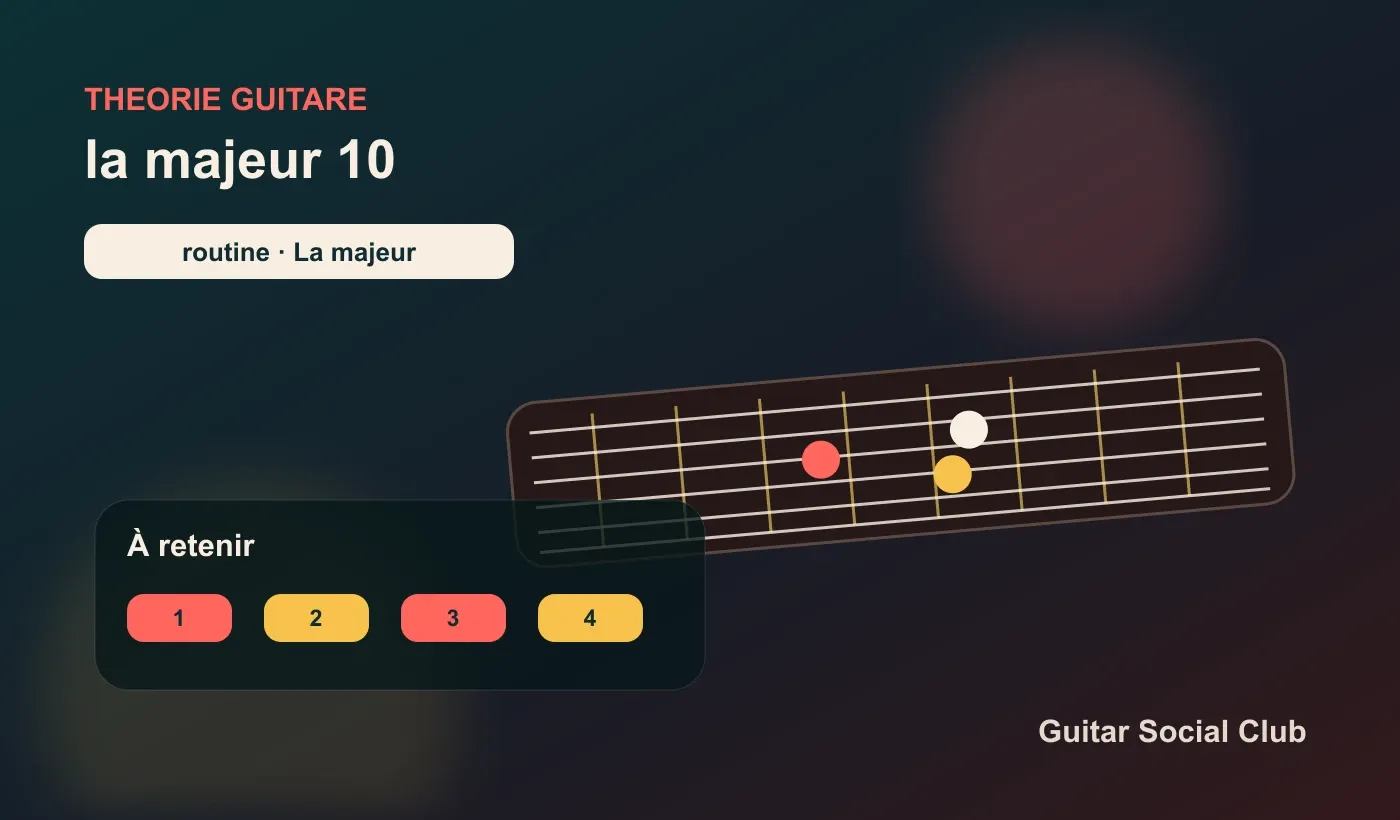 Routine de 10 minutes pour travailler la tonalité de La majeur à la guitare